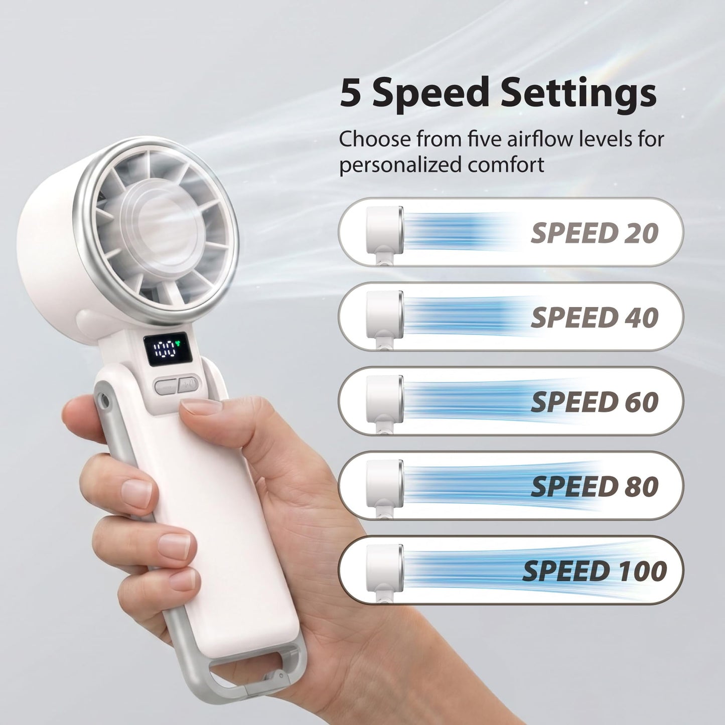FosPower Mini Foldable Turbo Fan 10400RPM 3600mAh 5-Speed White