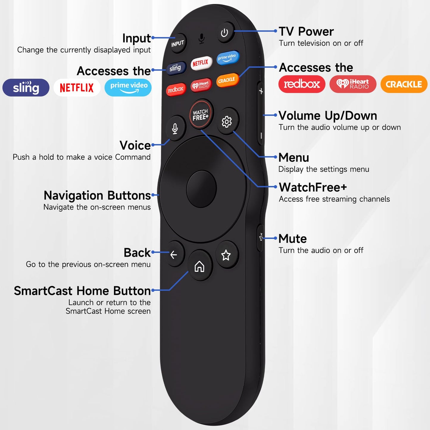 XRT270 for Vizio Smart TV Remote: Universal Voice Remote Control (50ft, 2X Faster) for Seniors, Kids & Family, No-Line-of-Sight, for Vizio FHD 4K