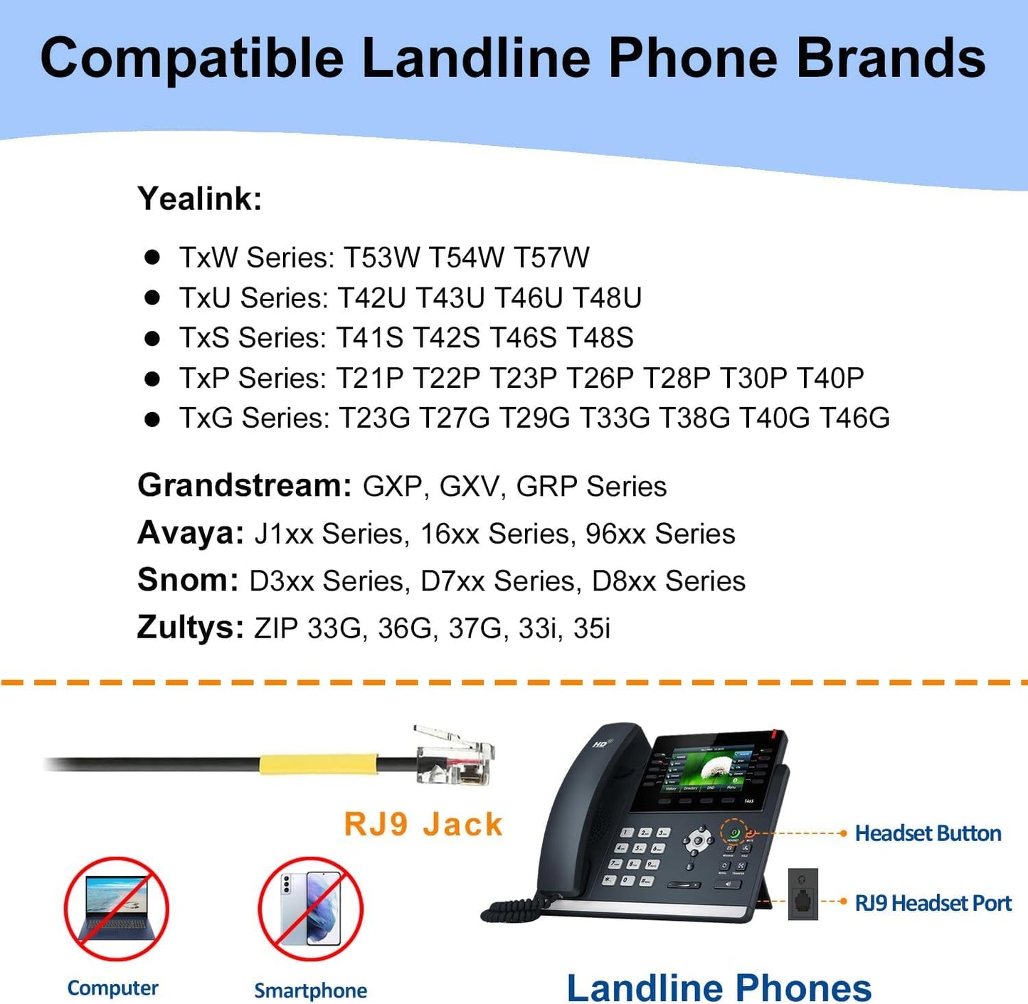 Callez Office Phone Headset with Microphone Noise Cancelling, RJ9 Telephone Headsets Compatible with Yealink VoIP Phone T46S T48S T42S T23G T27G T29G