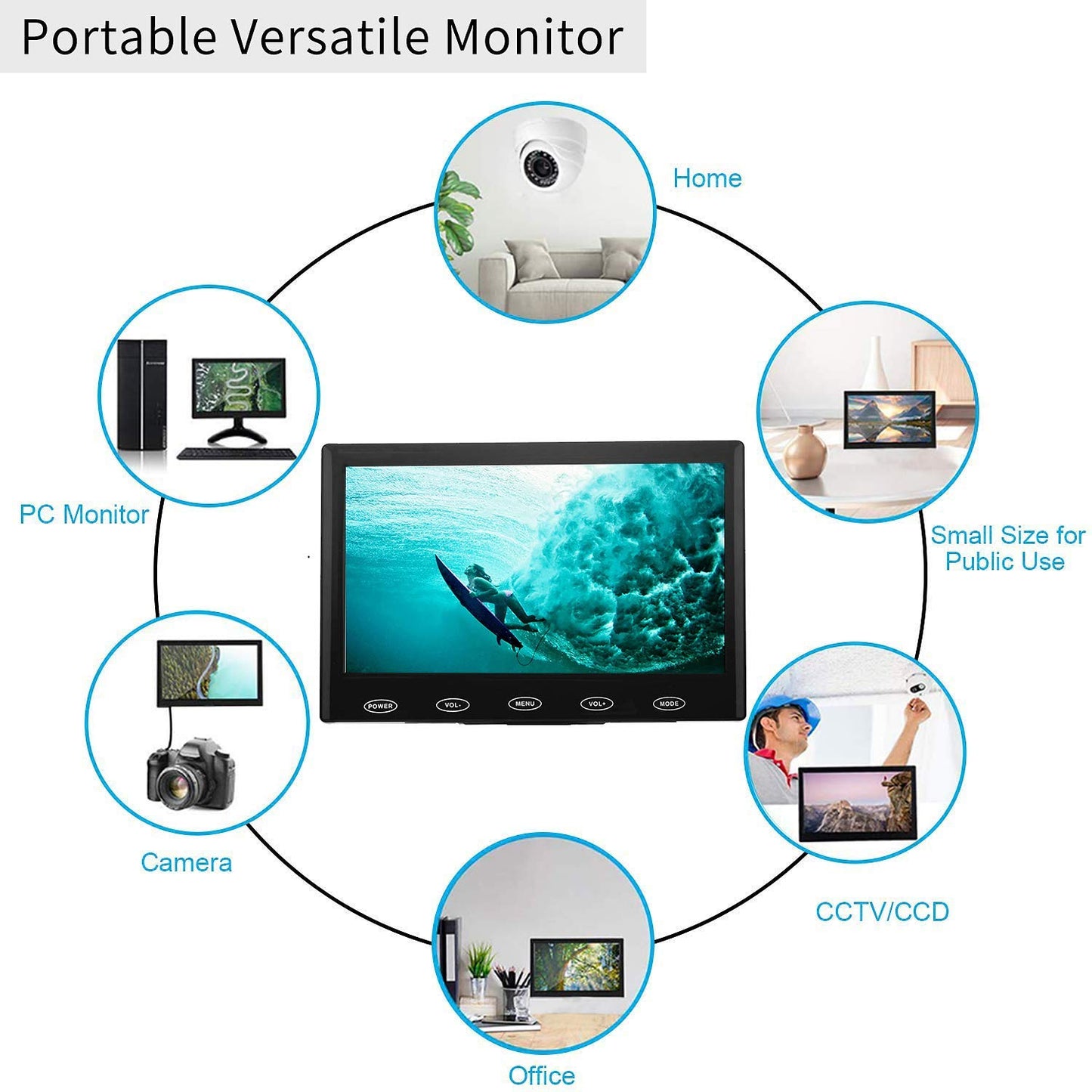 CAMWORLD 7 inch HD Security Monitor - Small Monitor 1024x600 IPS Screen with AV, VGA, HDMI Input - Remote Control - for PC/TV/Camera/Raspberry PI