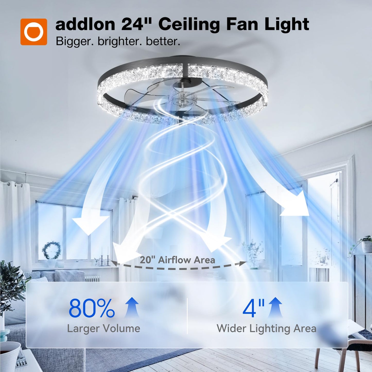 addlon 24" Ceiling Fans with Lights and Remote, Low Profile Fandelier