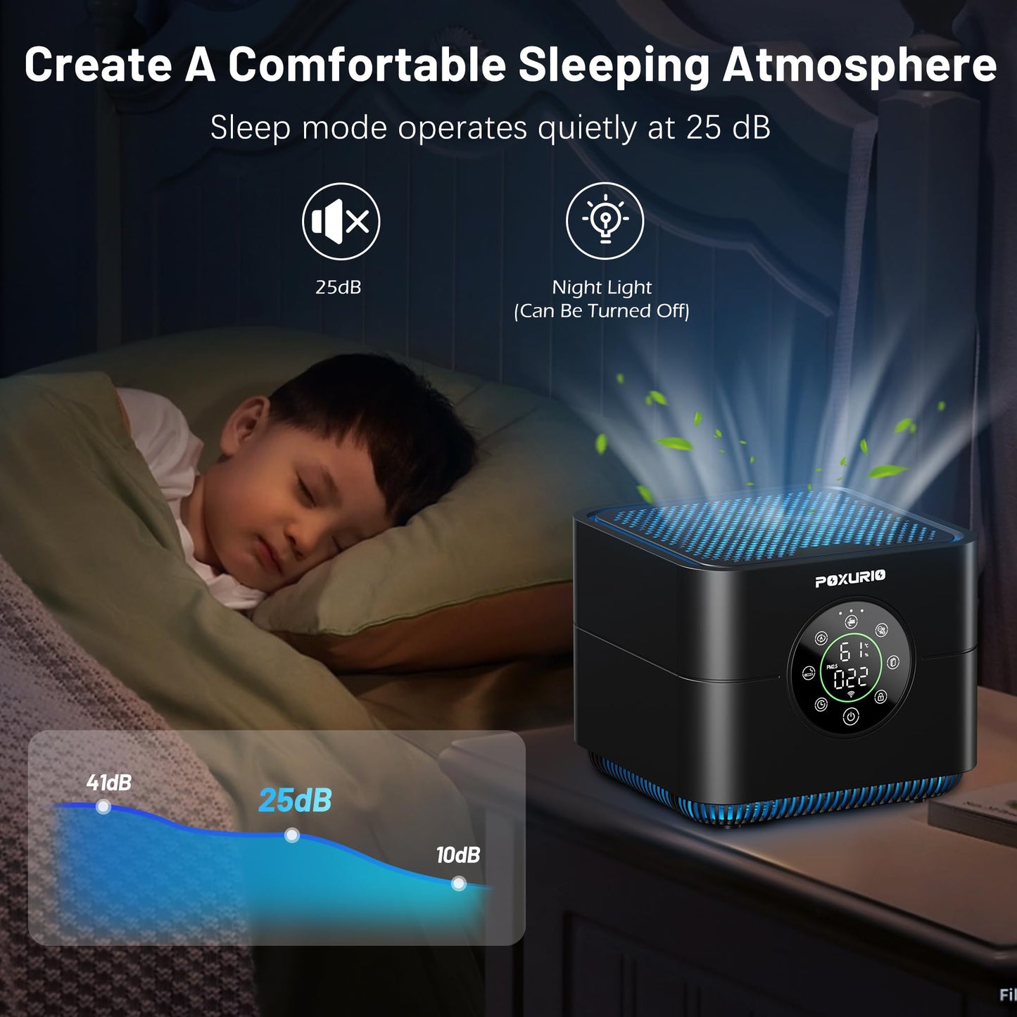 POXURIO Air Purifiers for Home Bedroom, 8 in 1 H13 HEPA Air Purifier with PM2.5 Display, Up to 600 ft² for Smoke, Pets, Car, Dust, Pollen
