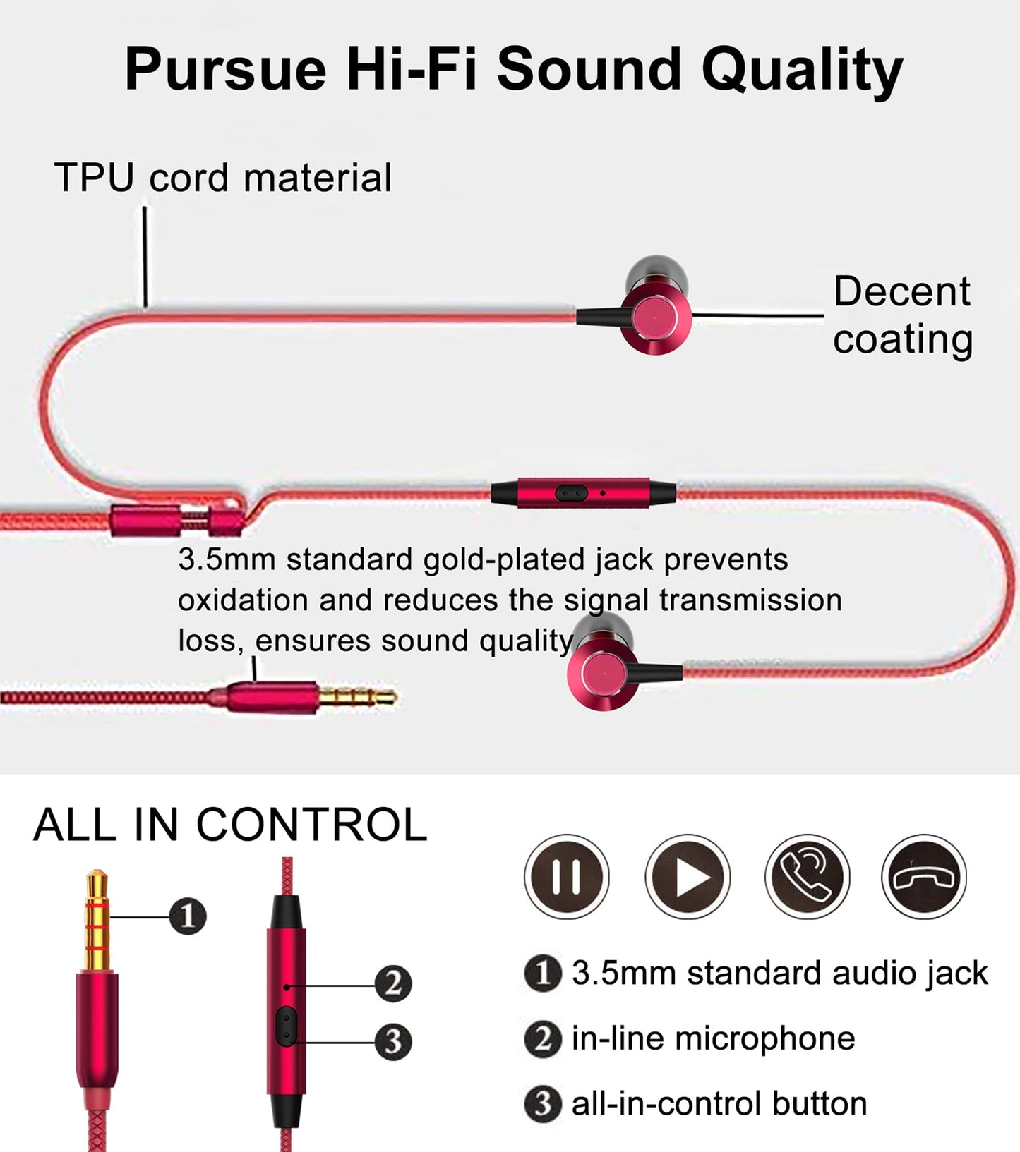 in Ear Headphones, MR01 Comfortable Tangle-Free Stylish Wired in-Ear Earbuds with Microphone, Crystal Clear Sound Noise Isolating Earphones…