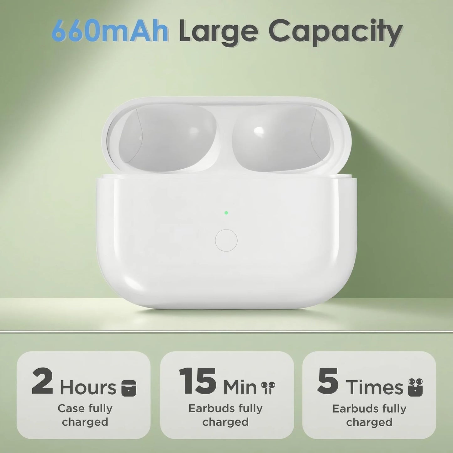 Wireless Charging Case Replacement Compatible with AirPod Pro 1st & 2nd Generation, Upgraded Replacement Charger case with Air Pod Pro 2, Upgraded