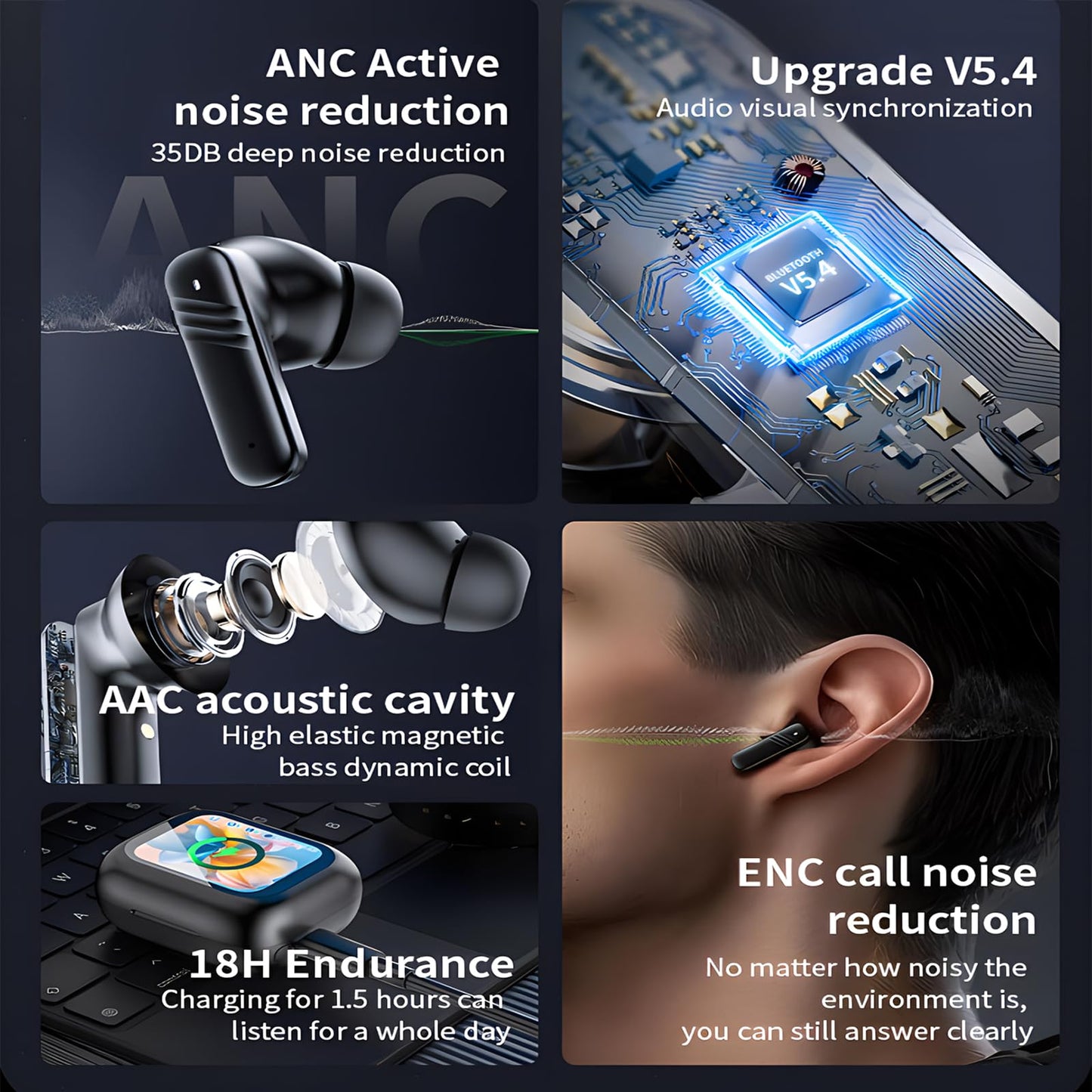 HORNORM ANC Wireless Earbuds with Smart Touch Screen -Active Noise Cancelling Bluetooth 5.4 in Ear Earphones with Microphone,Stereo Sound - Long