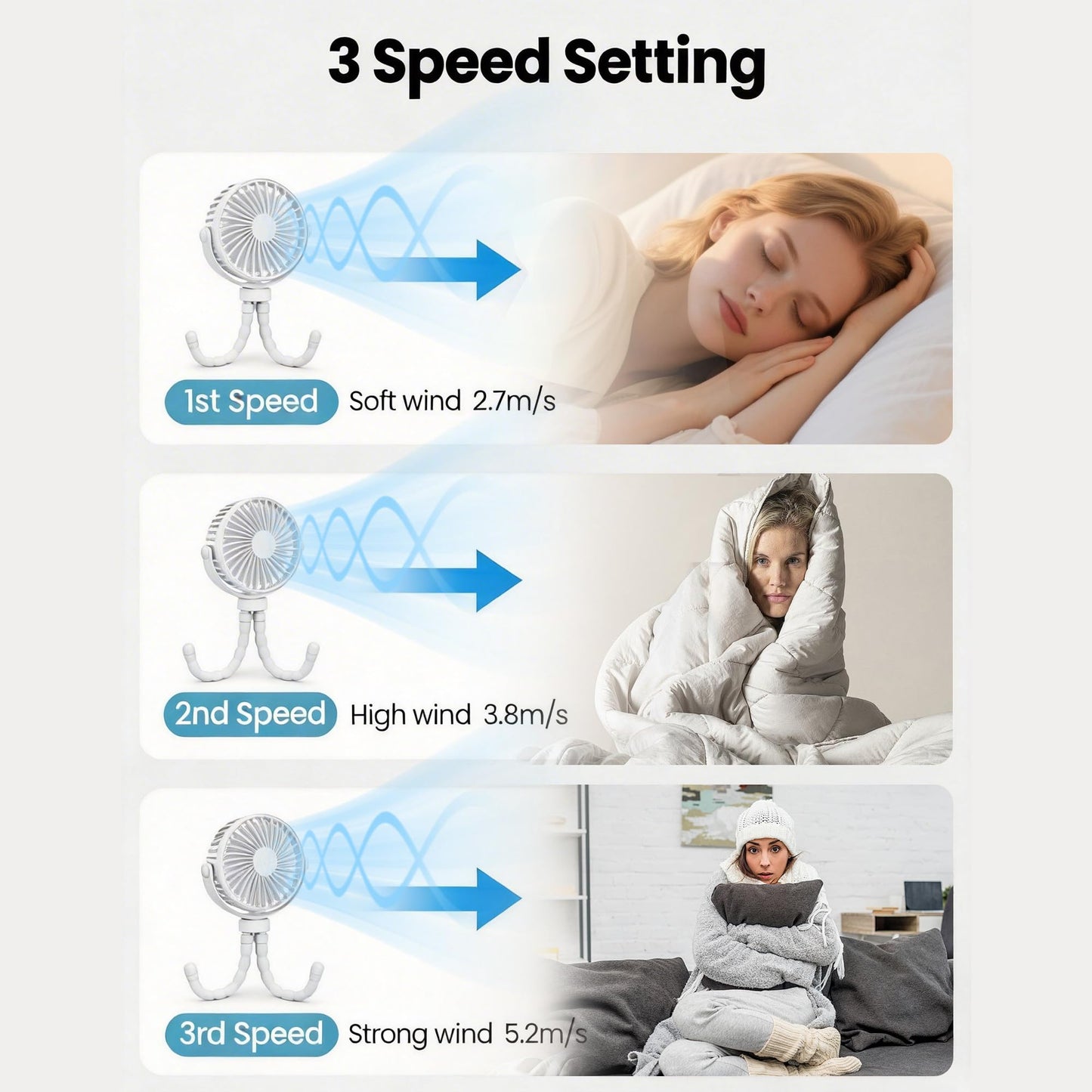 ormos Octopus Fan, 4-in-1 Portable Cooling Fan, 360° Rotation, 3 Speeds, Ultra Quiet 20dB, Black, USB Powered, Flexible Legs Design for Baby Room