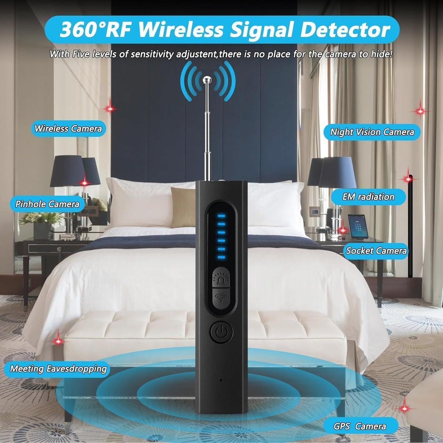 2025 Hidden Camera Detector, Portable Camera Detector for Business Trips, Travel, Offices, Hotels, Cars, GPS Tracker Detector, 4 Levels