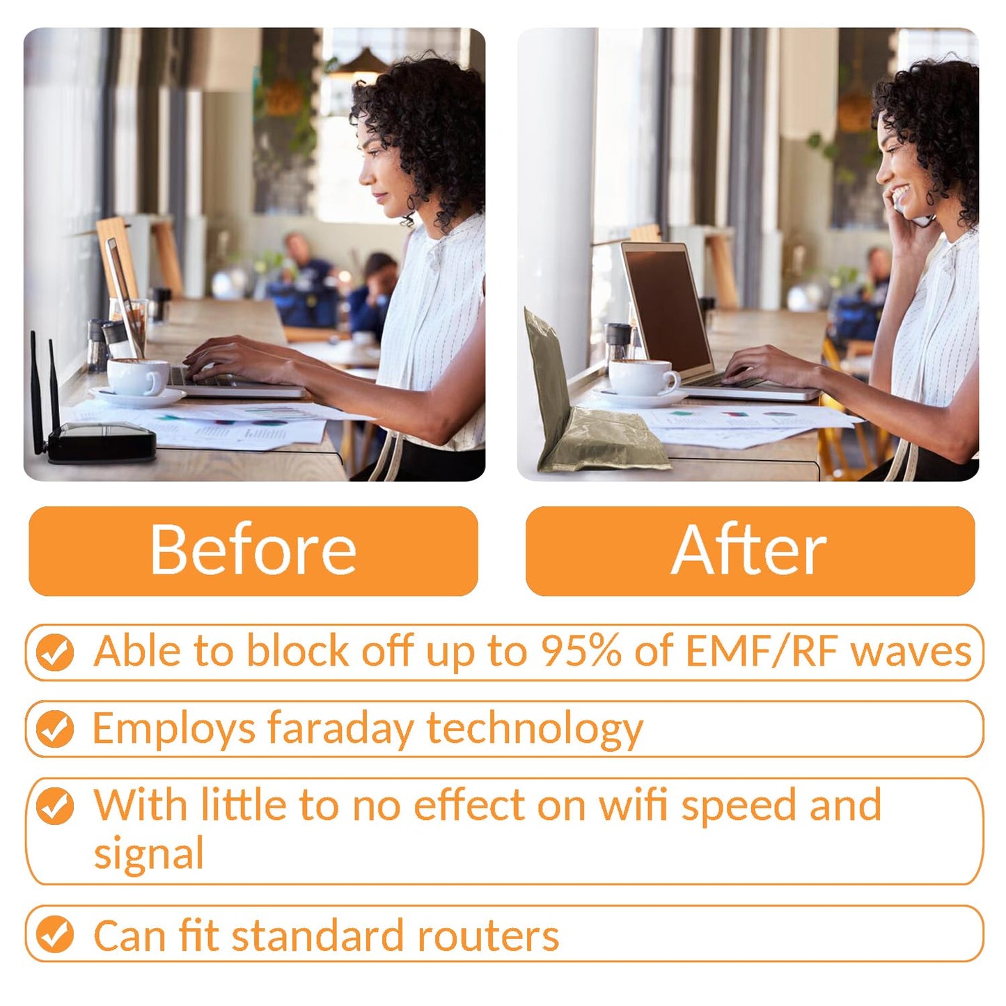 WiFi Router Cover, EMI Shielding Router Cover - Dual-Sided Open WiFi Blocker with 95% Protection, Universal Fit for Most Routers (13.8"x15.7")