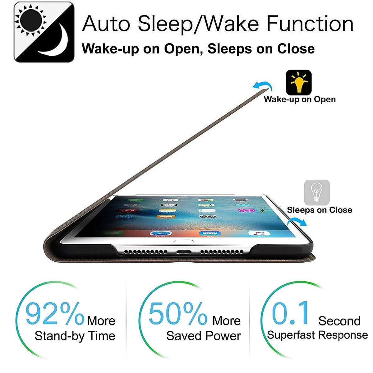 DuraSafe Cases for iPad PRO 10.5 Inch 2017 Air 10.5 3rd Generation 2019 [ Air 3 ] A1701 A2152 A2123 Smart Slim Auto Sleep/Wake Function