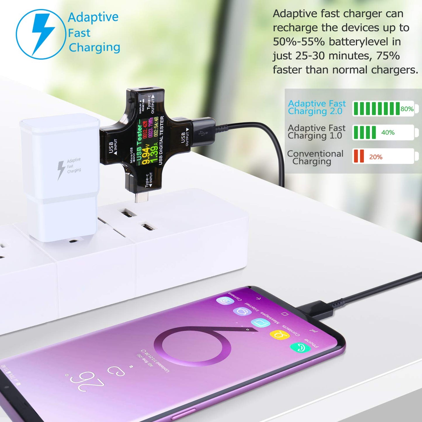 5 Pack Type C Charger Fast Charging Block, Bulk Pack USB Wall Phone Charger Adapter Compatible with Samsung Galaxy S21/S20/S10/S10e/S10 Plus/S9/S9
