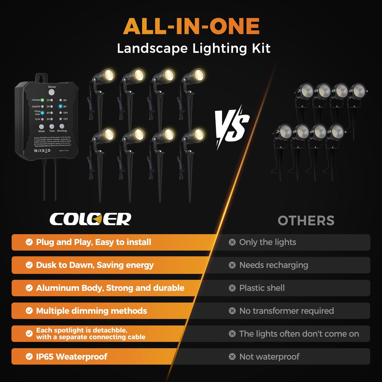 COLOER All-in-One Low Voltage Landscape Lighting Kit, 8 Pack 5W Die-cast Aluminum Landscape Lights with Transformer and Connectors, IP65 Waterproof