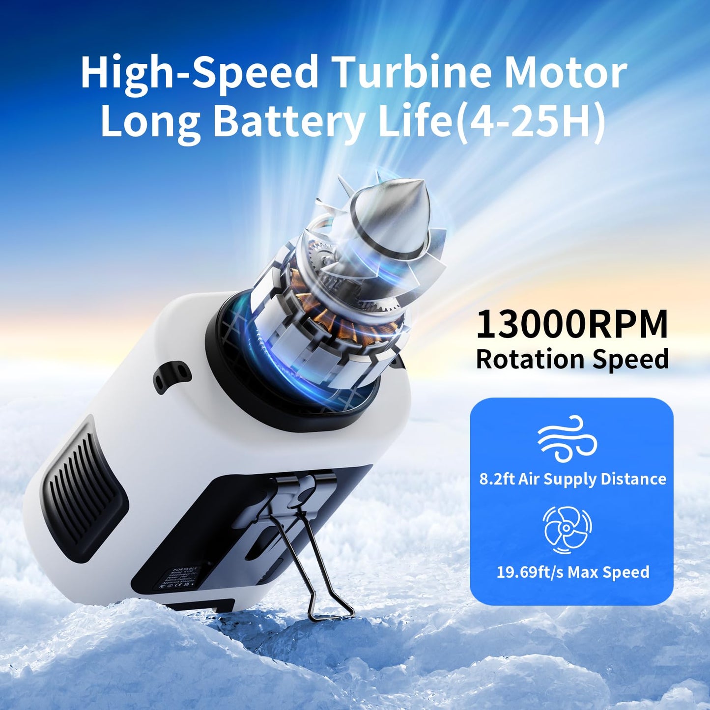 Socool Portable Waist Fan 5000mAh Rechargeable Mini Clip On Personal Fans with 13000RPM & 4 Adjustable Speeds, 25H Cooling Wearable Shirt Belt Hanging