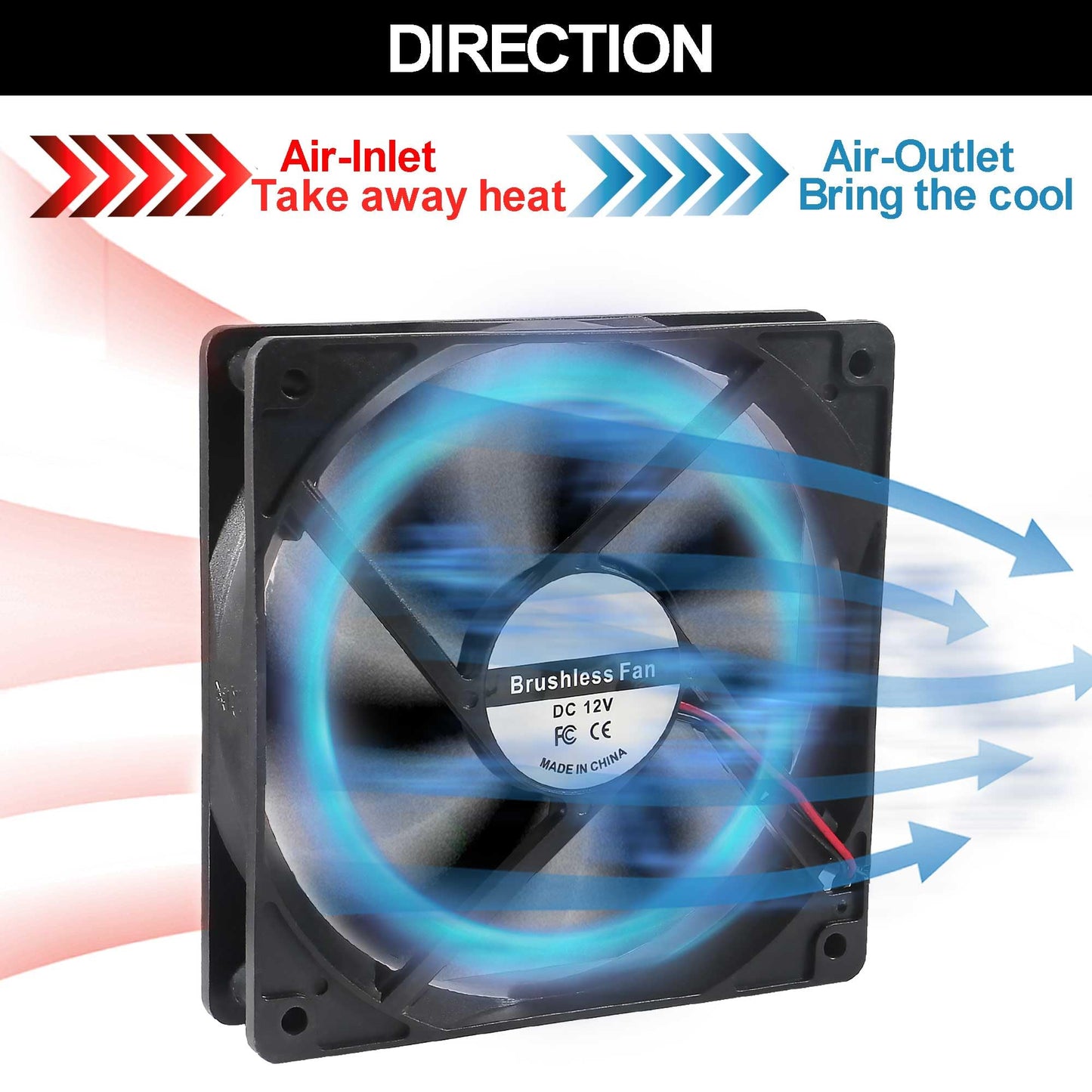 ALAMSCN 2pcs Quiet 80mm USB Fan 5V 8025 80x25mm Portable Cooling Fan with ON/Off Switch for PC Computer Case Receiver DVR PlayStation TV Box CPU