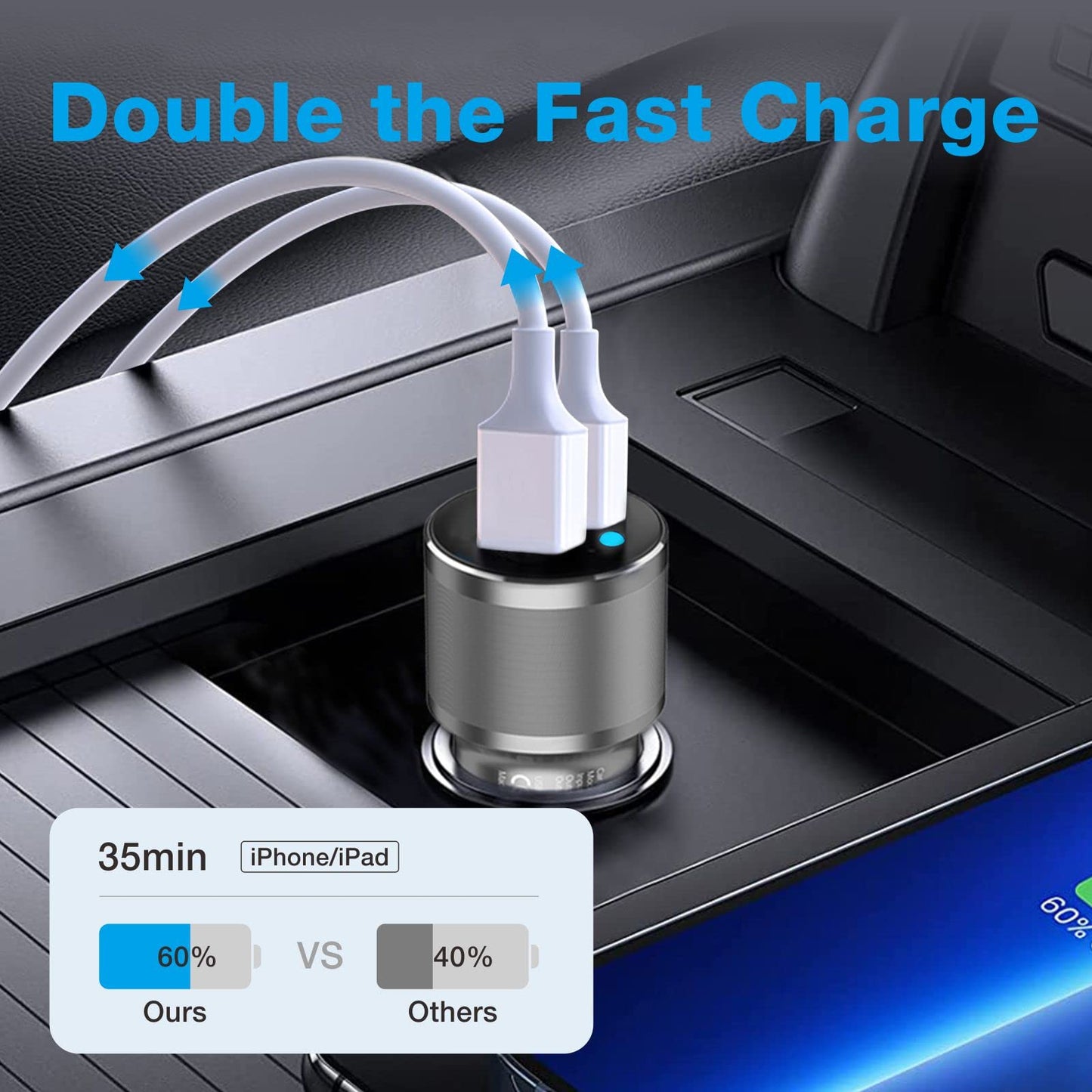 MOCA 38W Fast Car Charger, 2-Port PD/QC 3.0 All Metal Car Power Adapter W/2 PCS 3.3ft PD Lightning Cord Quick Charging for iPhone 17/16/15 Series