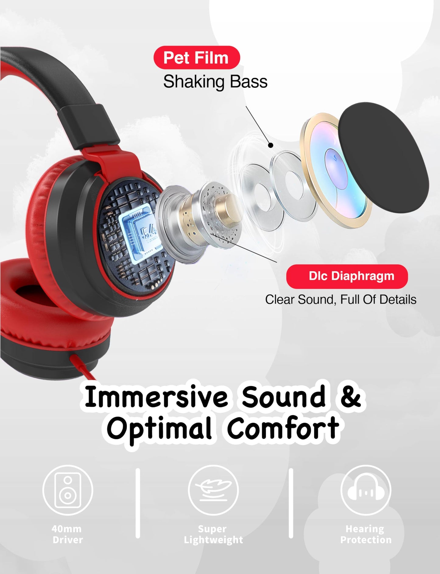 MIDOLA Volume Limited 85/110dB Kids Headphone Over-Ear/On-Ear Foldable Sound Noise Protection Headset with Inline AUX 3.5mm Cord w/Mic for Child…