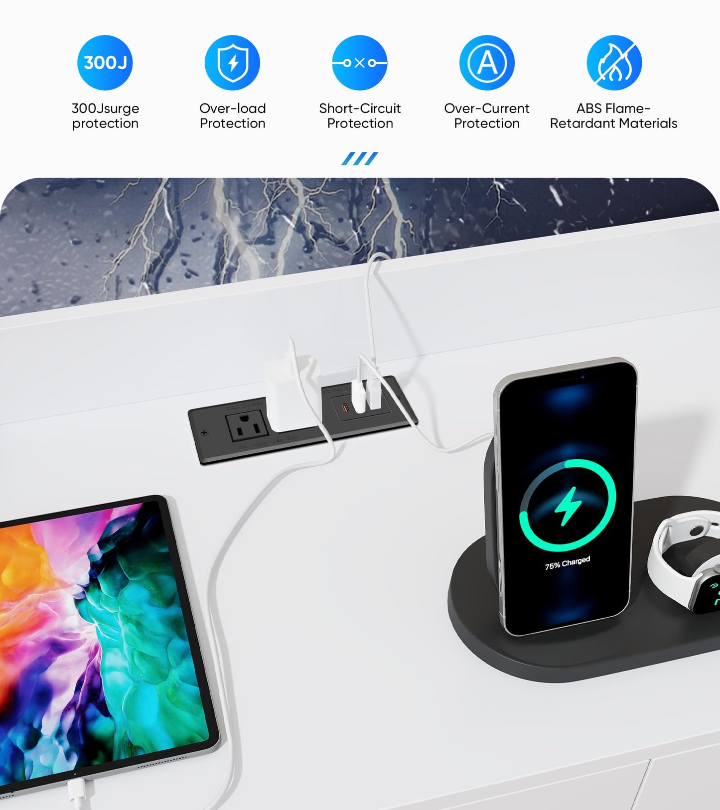 Recessed Power Strip, Flush Mounted Drawer Outlet with PD 20W Fast Charging USB-C Ports, Recessed Outlet for Conference Rooms, Office Tables