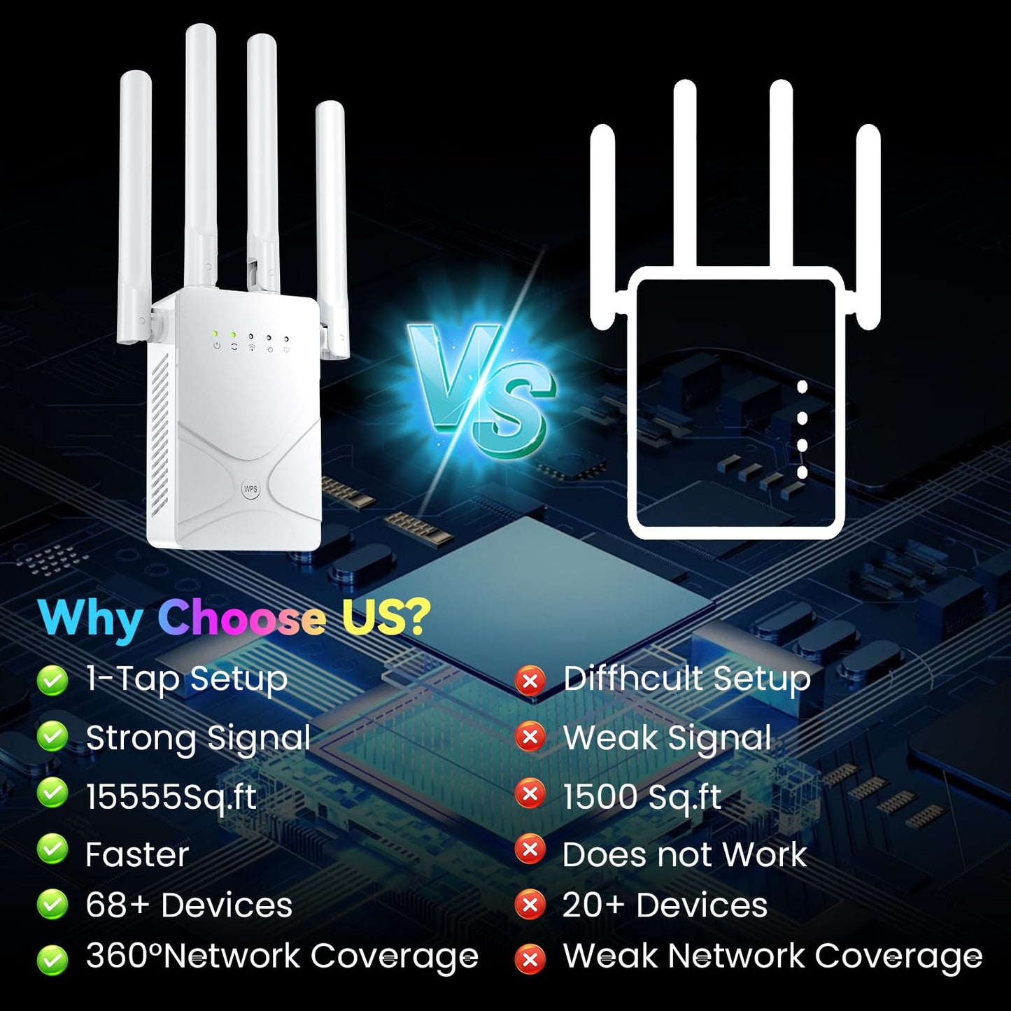 2026 WiFi Extender Signal Booster for Home - Up to 15555 sq.ft Internet Repeater Long Range Covers Up to 68+ Devices, WiFi Booster and Signal