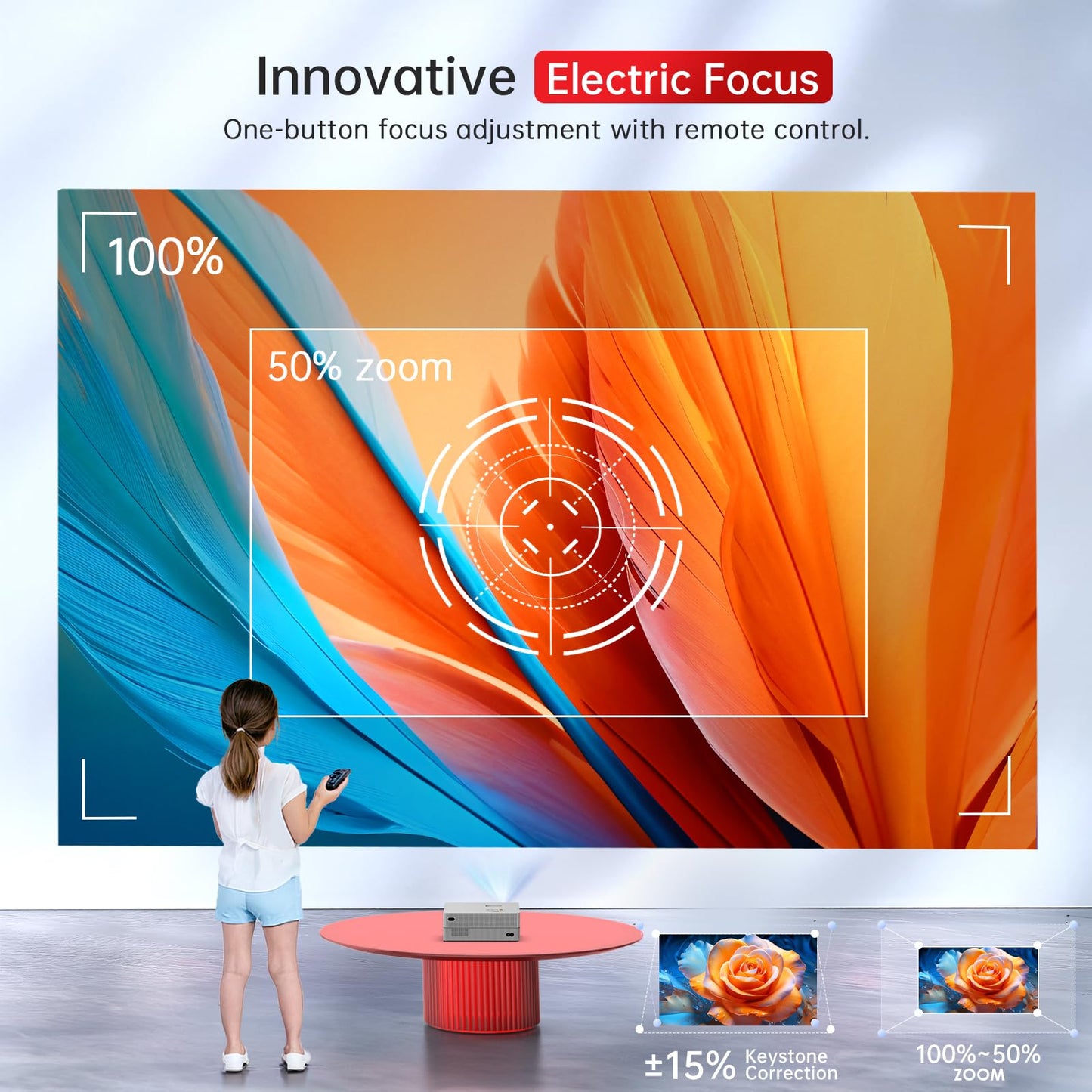 [Electric Focus] Mini Projector with WiFi and Bluetooth, Native 1080P Portable Projector Supported 4K, 15000L Outdoor Projector for Home Theater