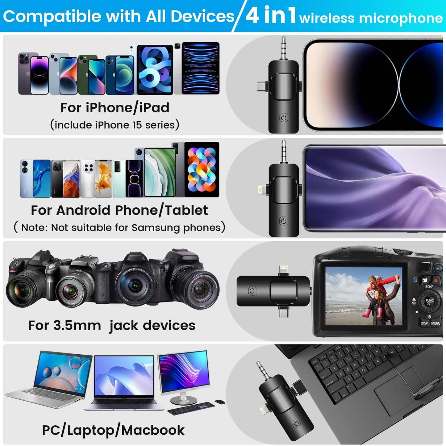 4 in 1 Wireless Lavalier Microphone for iPhone/USB C Android/Camera/Laptop PC,Mini Microphone 2.4G Ultra-Low Delay with Noise Reduction Cordless Lapel