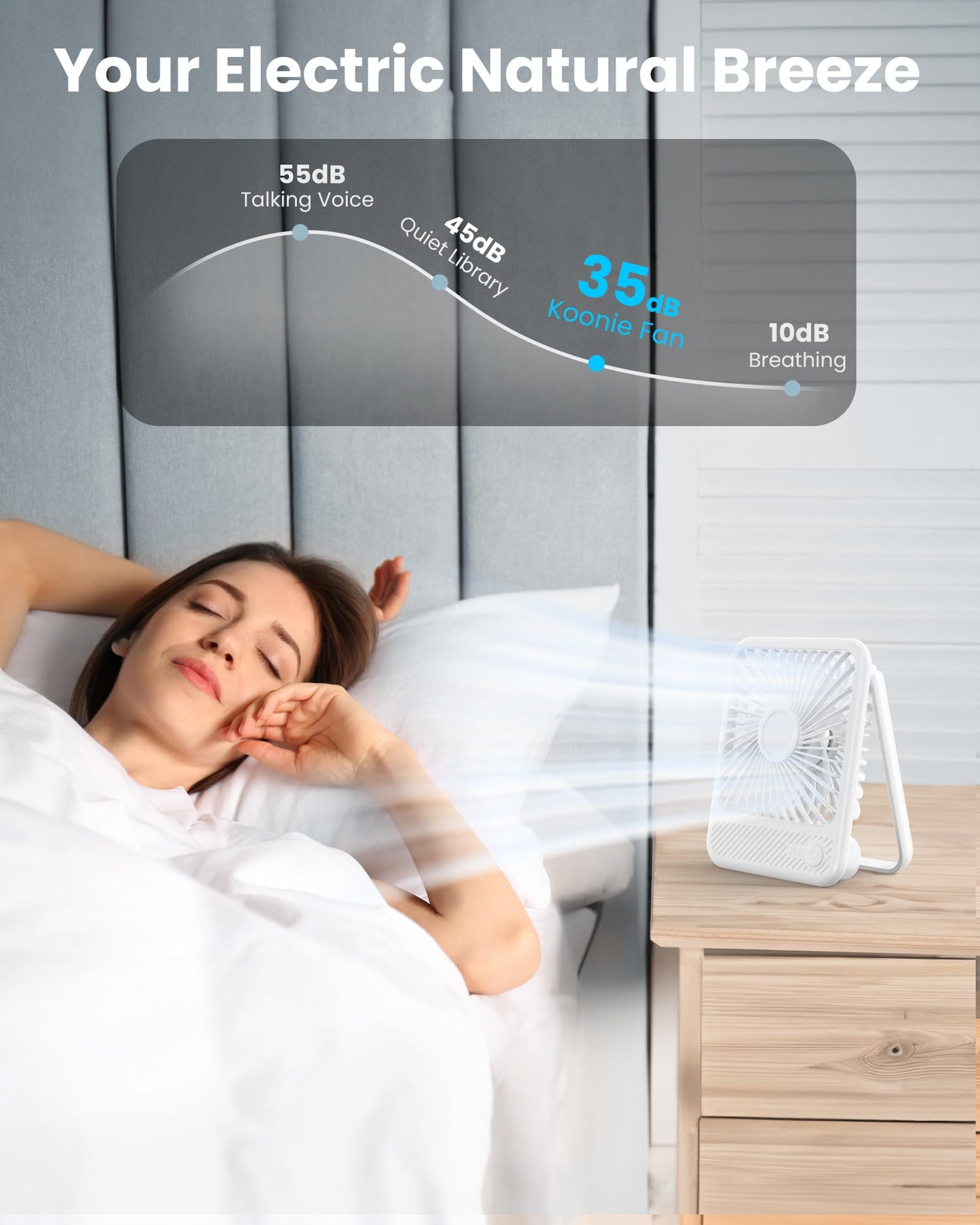 Koonie Desk Fan, Ultra Quiet 2.5-11h Battery Operated Small USB Fan with Strong Wind, 180° Tilt Folding and 3 Speeds Adjustable, Battery Powered Mini