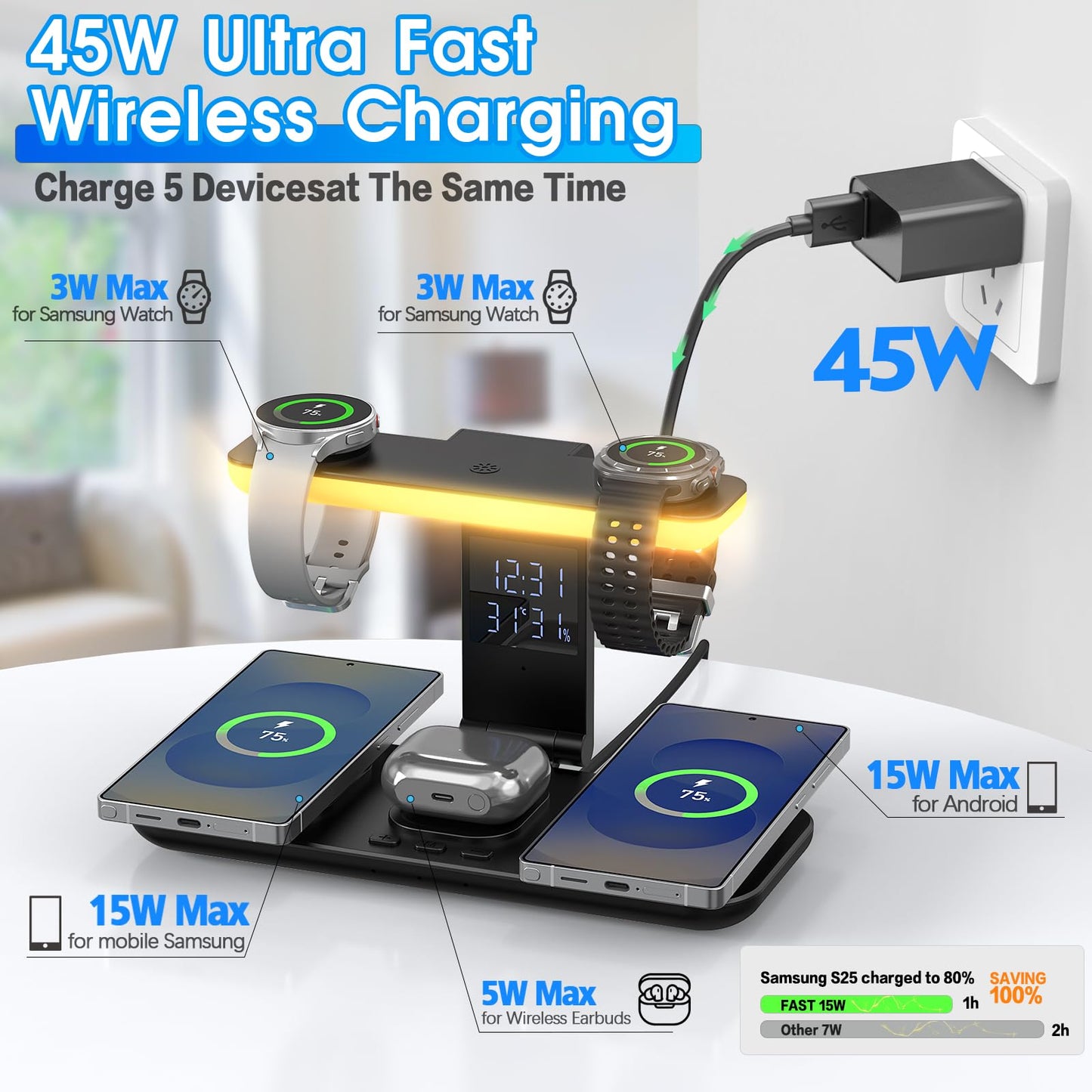 2026 YiJYi Dual Magnetic Wireless Charger for Samsung, 7 in 1 for Samsung Charging Station,45W Dual Phone with Two Light Styles Light & Clock,for