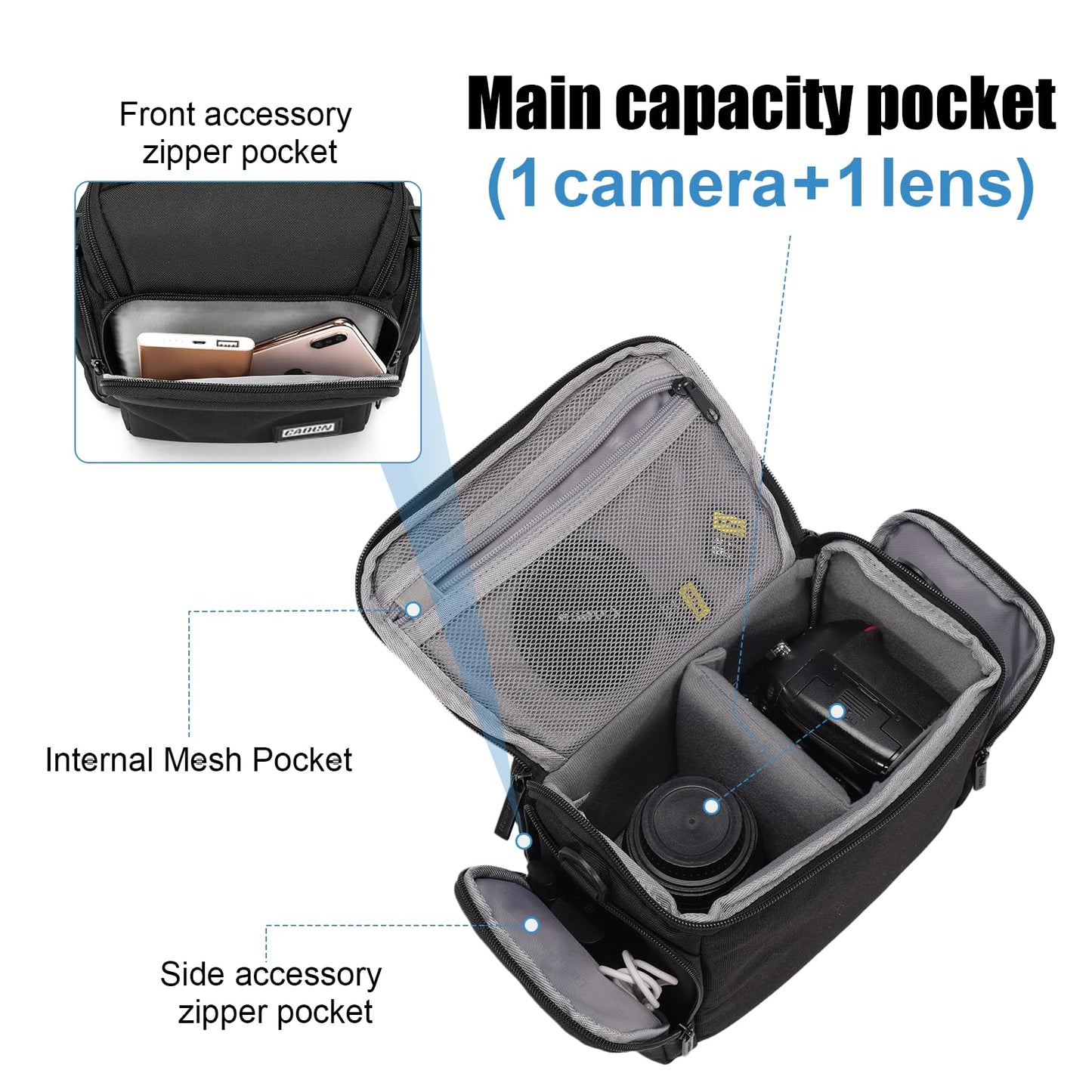 CADeN Compact Camera Shoulder Crossbody Bag Case Compatible for Nikon, Canon, Sony SLR/DSLR Mirrorless Cameras and Lenses Waterproof(1.0 S, Black)