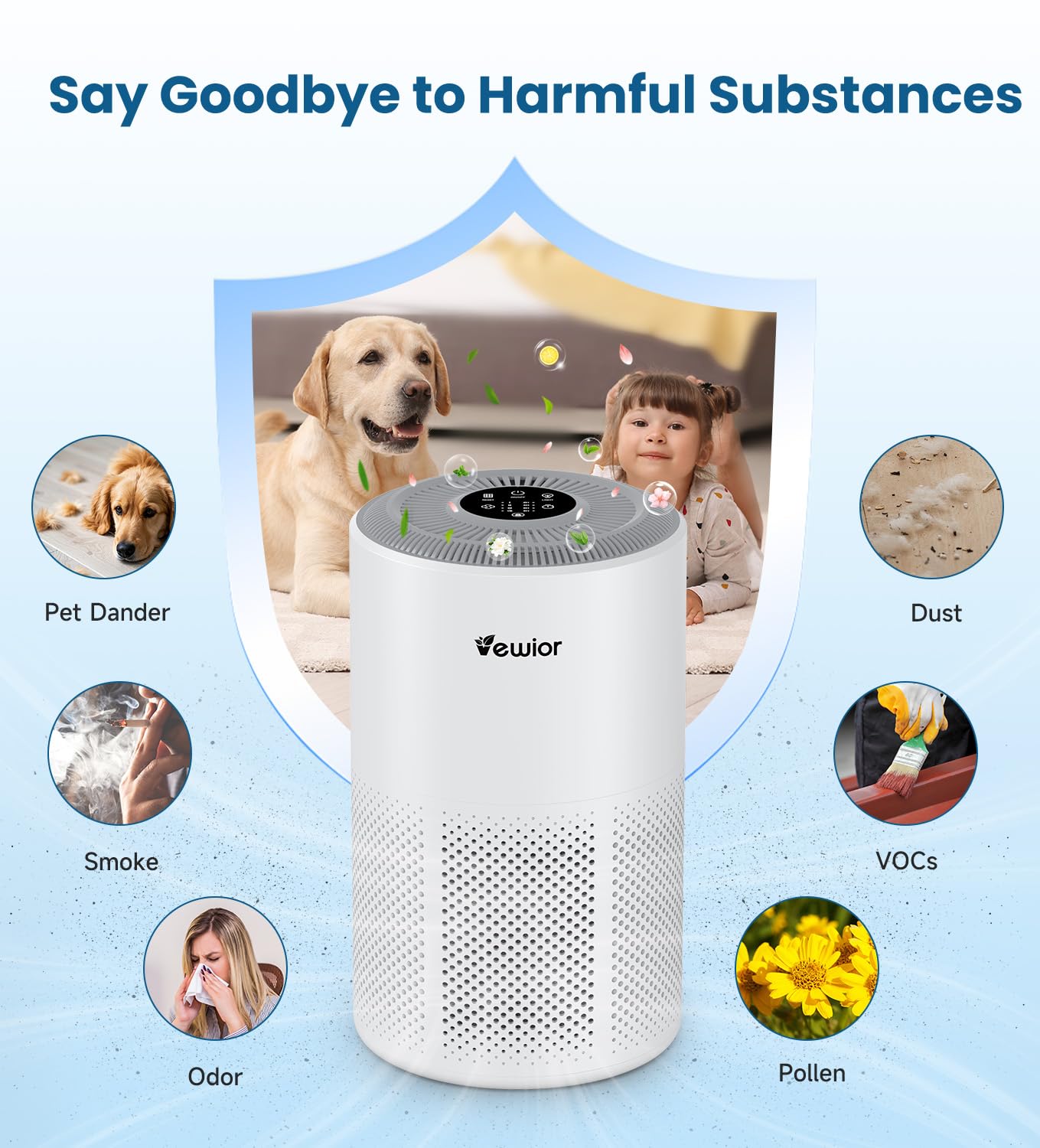 VEWIOR Air Purifiers for Home/Bedroom Large Room up to 1800 ft²