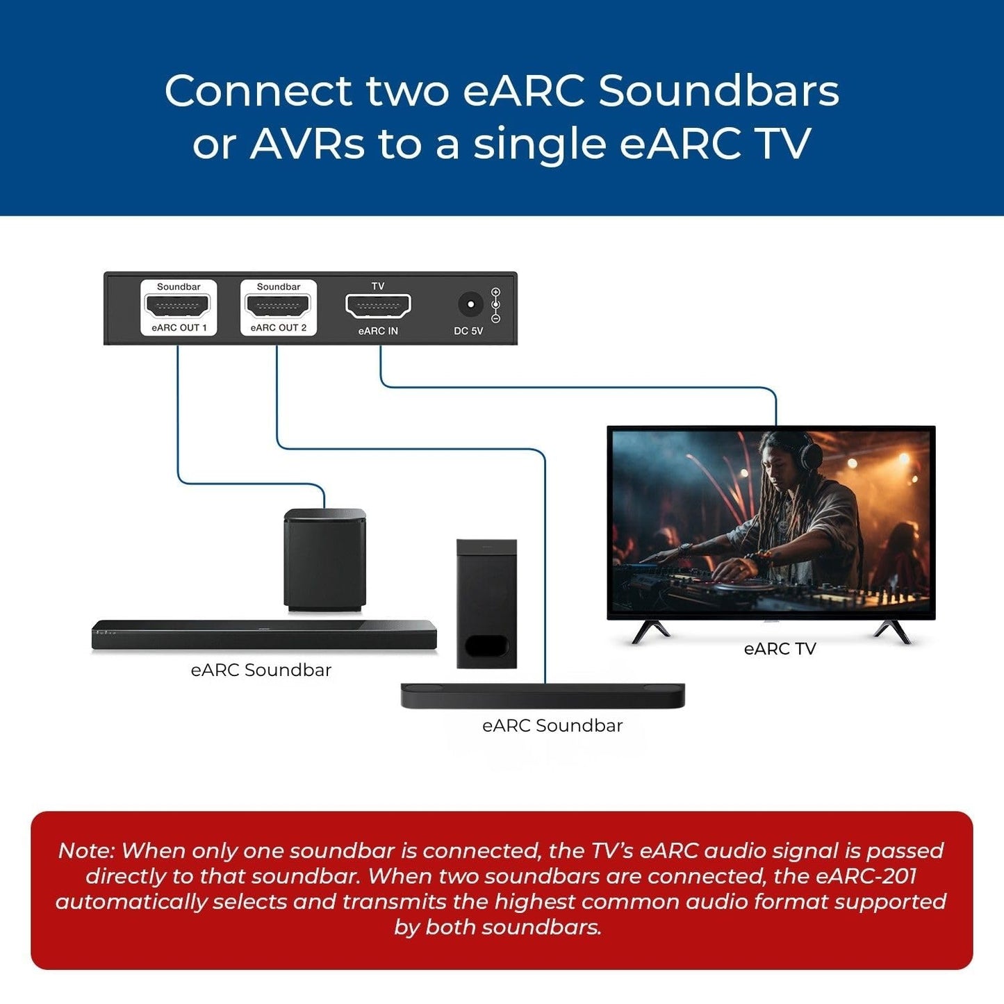 OREI eARC Audio Splitter 1 in 2 Out - HDMI ARC/eARC Audio Extractor & Splitter, Dolby Atmos, DTS:X, TrueHD, CEC Volume Control, Dual Soundbar Audio