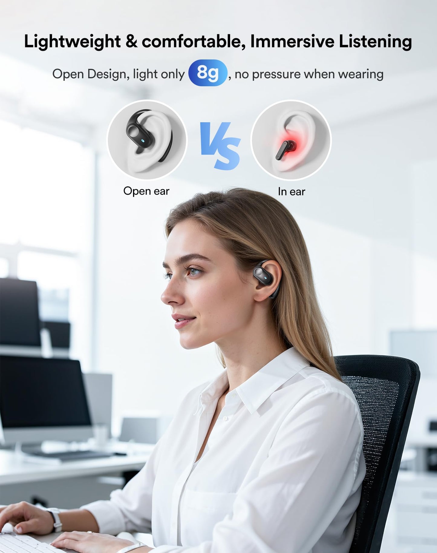Eigsupia Open Ear Headphones Wireless Bluetooth - 5.3 Bluetooth Earbuds with LED Digital Display, IP54 Waterproof, 36H Playtime, Lightweight Comfort…