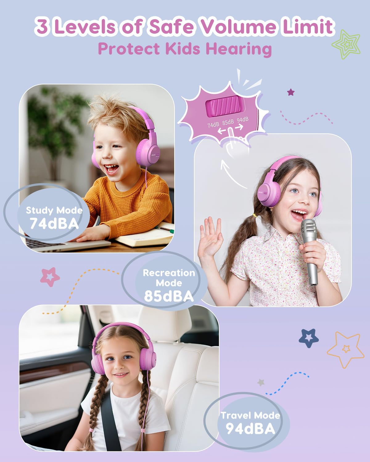 Acer Kids Headphones, 74?85?94dB Limiter, 3.5mm Jack, Pink OHW343