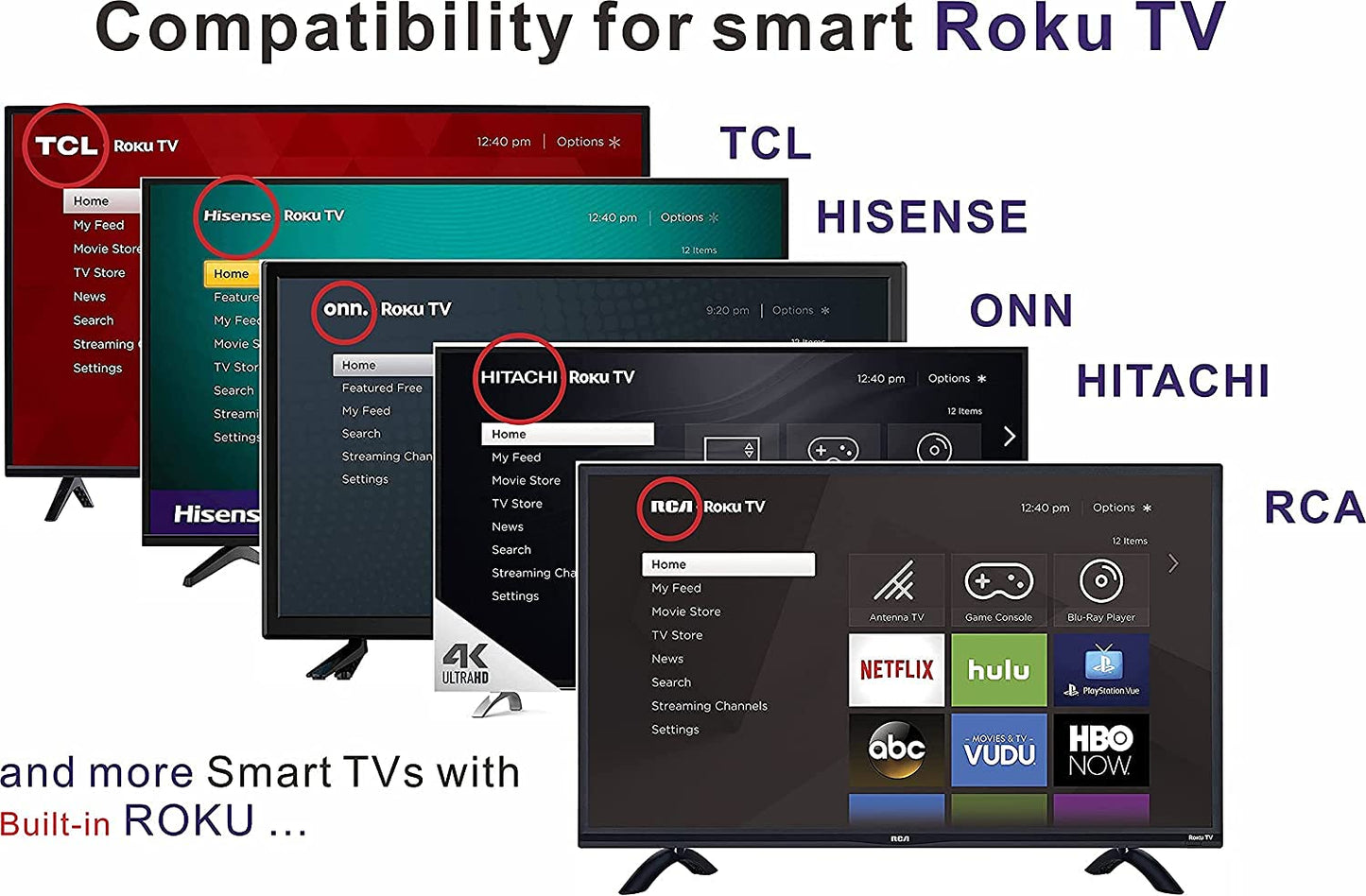 New Universal Remote for Roku TV (JVC/RCA/Philips/Element/LG/TCL and More), Box/Player/Express, Bose Wave I/II/III/IV and Apple 1/2/3 Generations [NOT