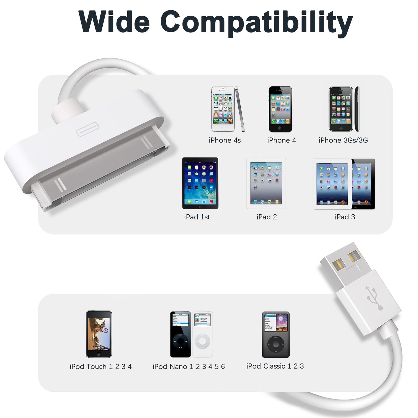 DCNETWORK iPhone 4s Cable USB Sync and Charging Cable for iPhone 4 4s 3G 3GS iPad 1 2 3 iPod Touch Nano 30 Pin Charger Cord Dock Adapter Data 3.3…