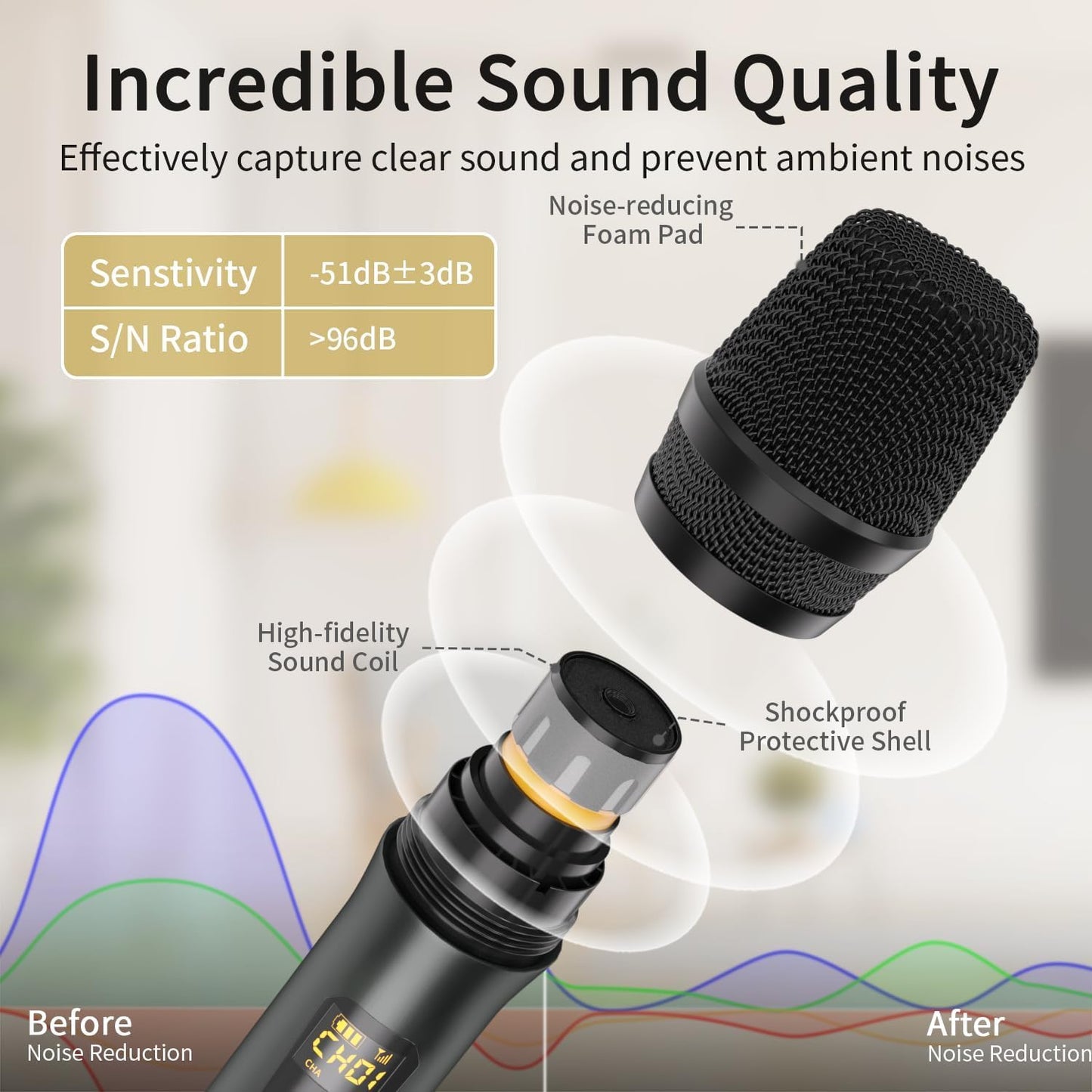voijump Wireless Microphone, Handheld UHF Dual Metal Cordless Dynamic Mic System with Rechargeable Receiver,200ft Range,for Karaoke, Speech, Party