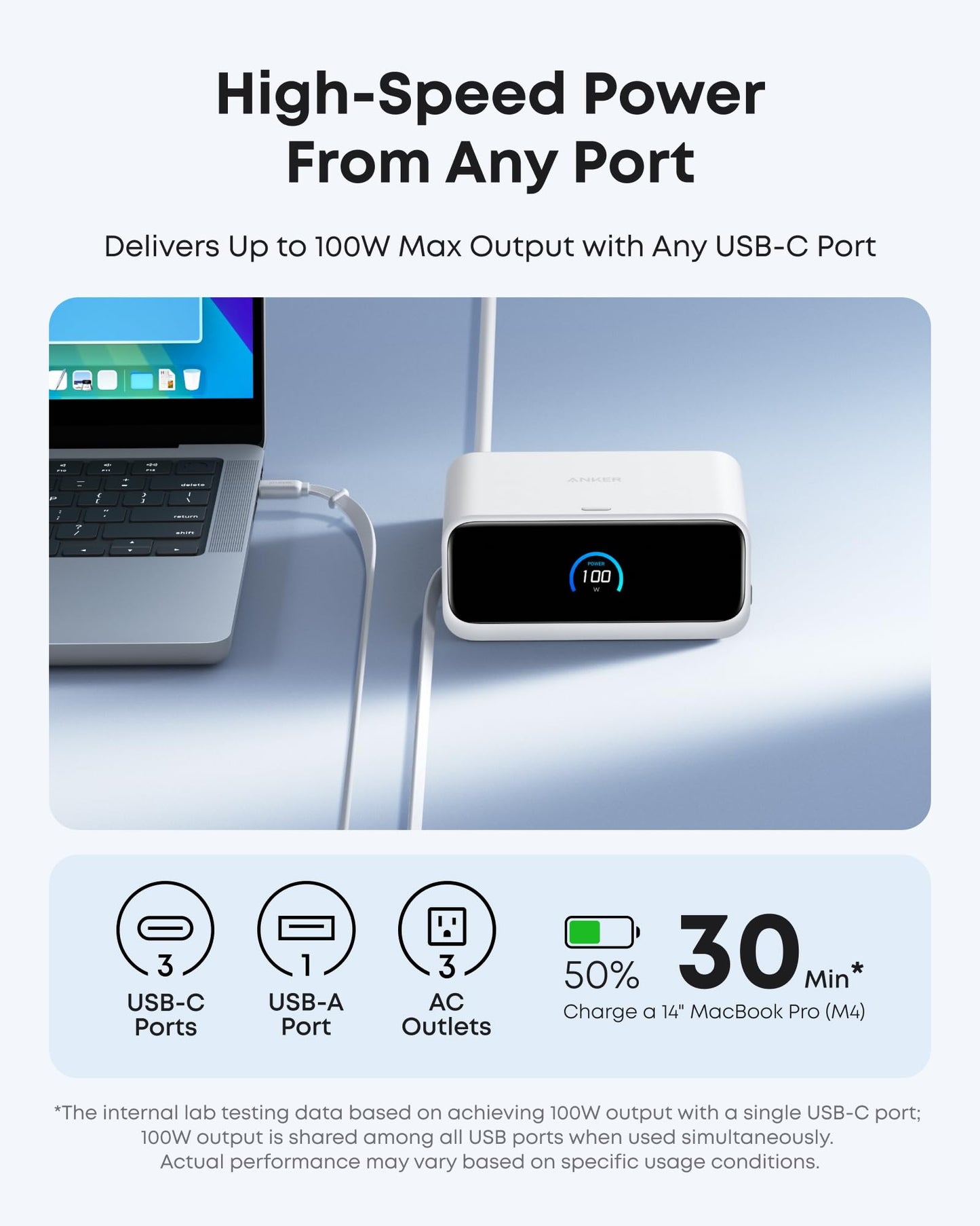 Anker Nano Charging Station, 100W 7-in-1 Power Strip, Retractable Charger