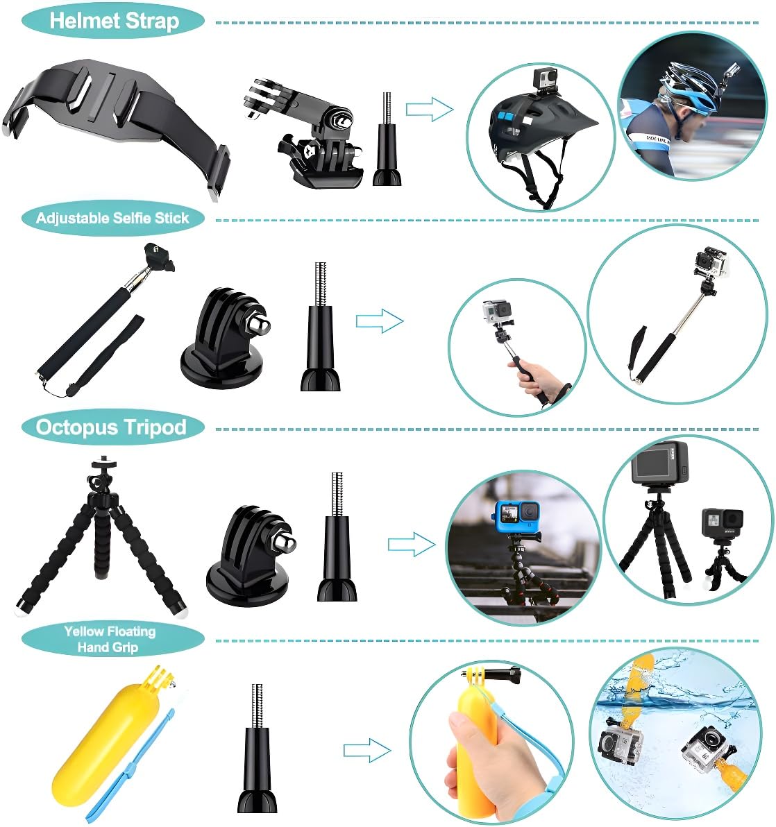 Appolab 61 in 1 Action Camera Accessories Kit for GoPro Hero 13 12 11 10 9 8 7 6, Gopro Max, GoPro Fusion, Xiaomi, Insta360, DJI Osmo Action, AKASO