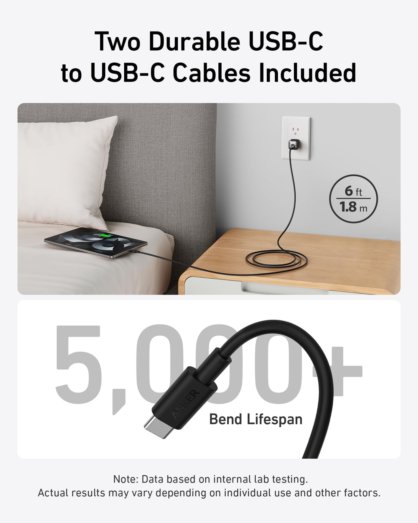 Anker USB C Charger Block, 20W PIQ 3.0 Compact Fast Charging for iPhone 17/16/15 and More Series, Galaxy, Pixel 4/3, iPad (2 Pack & 2 Cable)