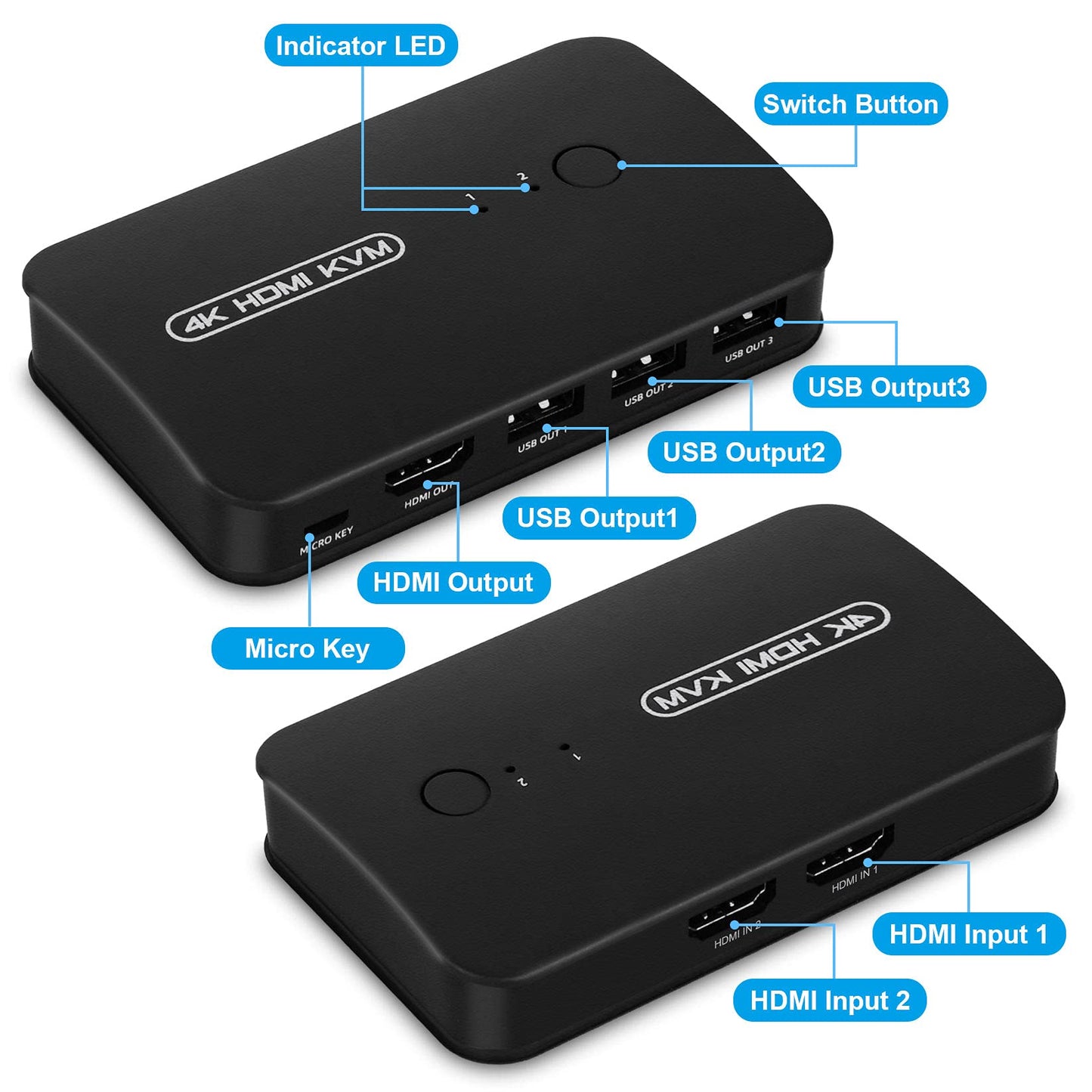 DGODRT HDMI USB KVM Switch 2 Port Selector Box for 2 Computers Share Keyboard Mouse Printer and 1 HD 4K Monitor, 2 KVM Cables Included