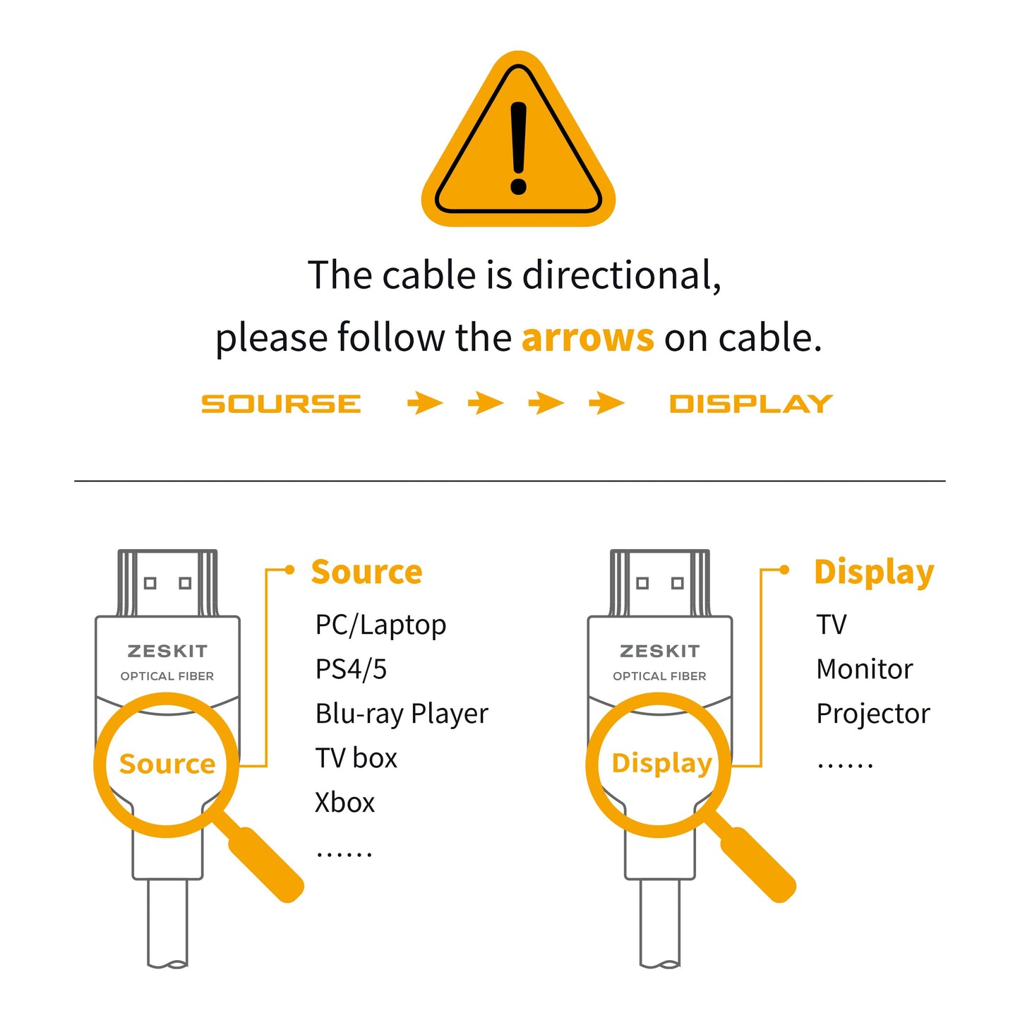 Zeskit Optical Fiber 10m (33ft) 48Gbps Ultra High Speed HDMI Cable 8K60 4K120 144Hz eARC HDR HDCP 2.2 2.3 Compatible with Dolby Vision Apple TV 4K