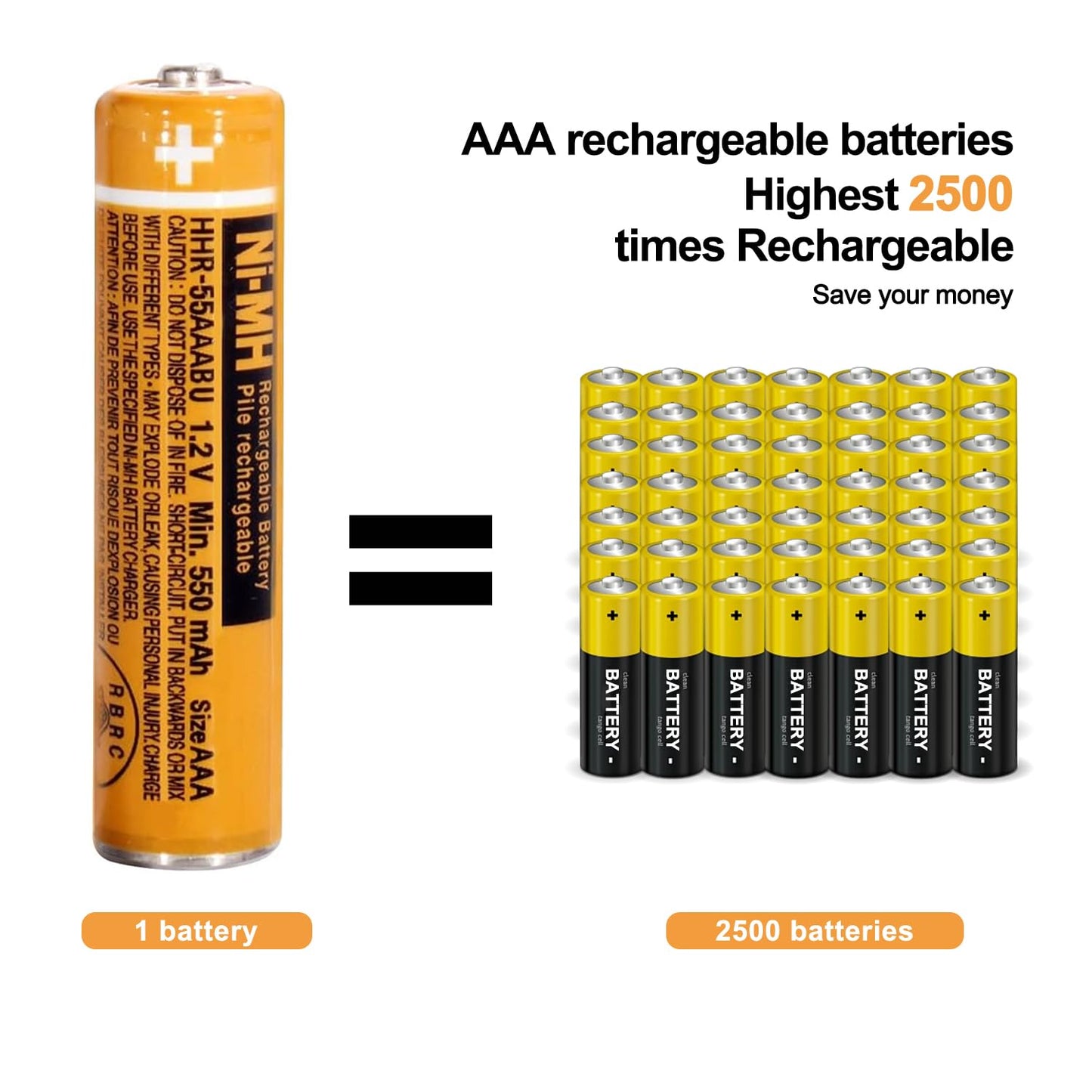 NI-MH AAA Rechargeable Battery 1.2V 700mah 4-Pack HHR-4DPA AAA Batteries for Panasonic Cordless Phones, Remote Controls, Electronics