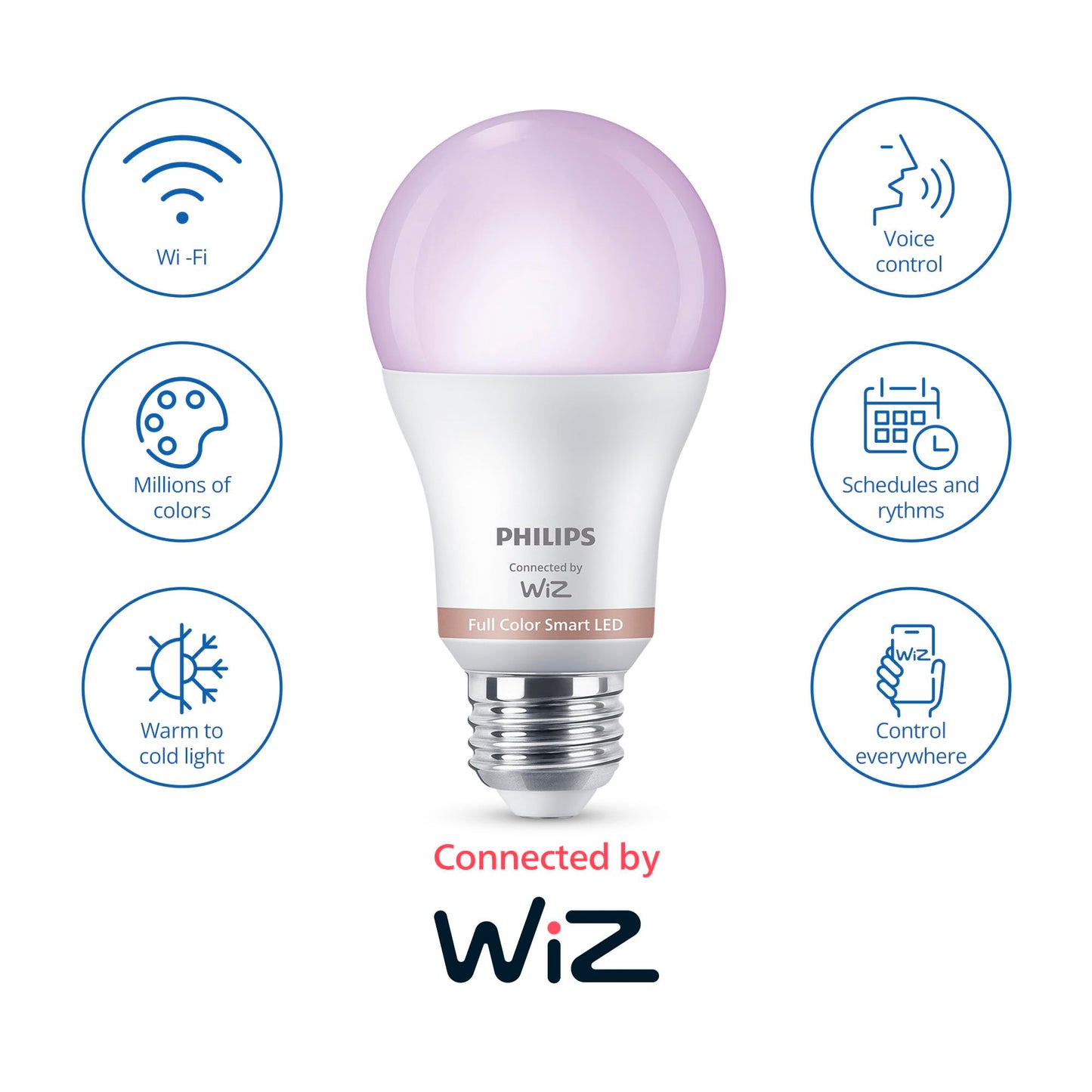 PHILIPS Smart Lighting Connected Light Bulbs, 4-Pack, Color A19 60W 800LM E26 Indoor LED Lights, Smart Bulbs with Motion Detection, Control with Voice