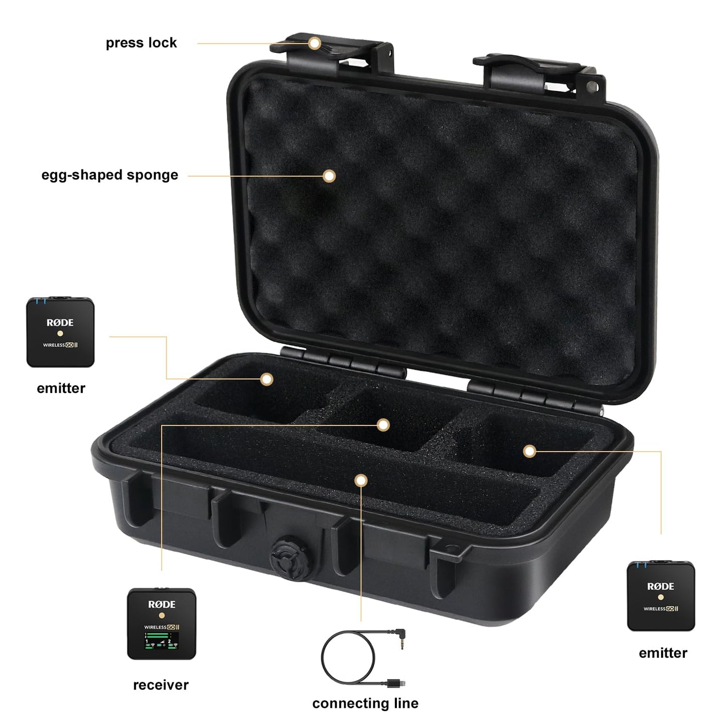 Liyirui Microphone Case, Wireless Lavalier Microphone Storage Case with Foam,Portable Case for Wireless GO II Dual Channel Compact Digital Wireless