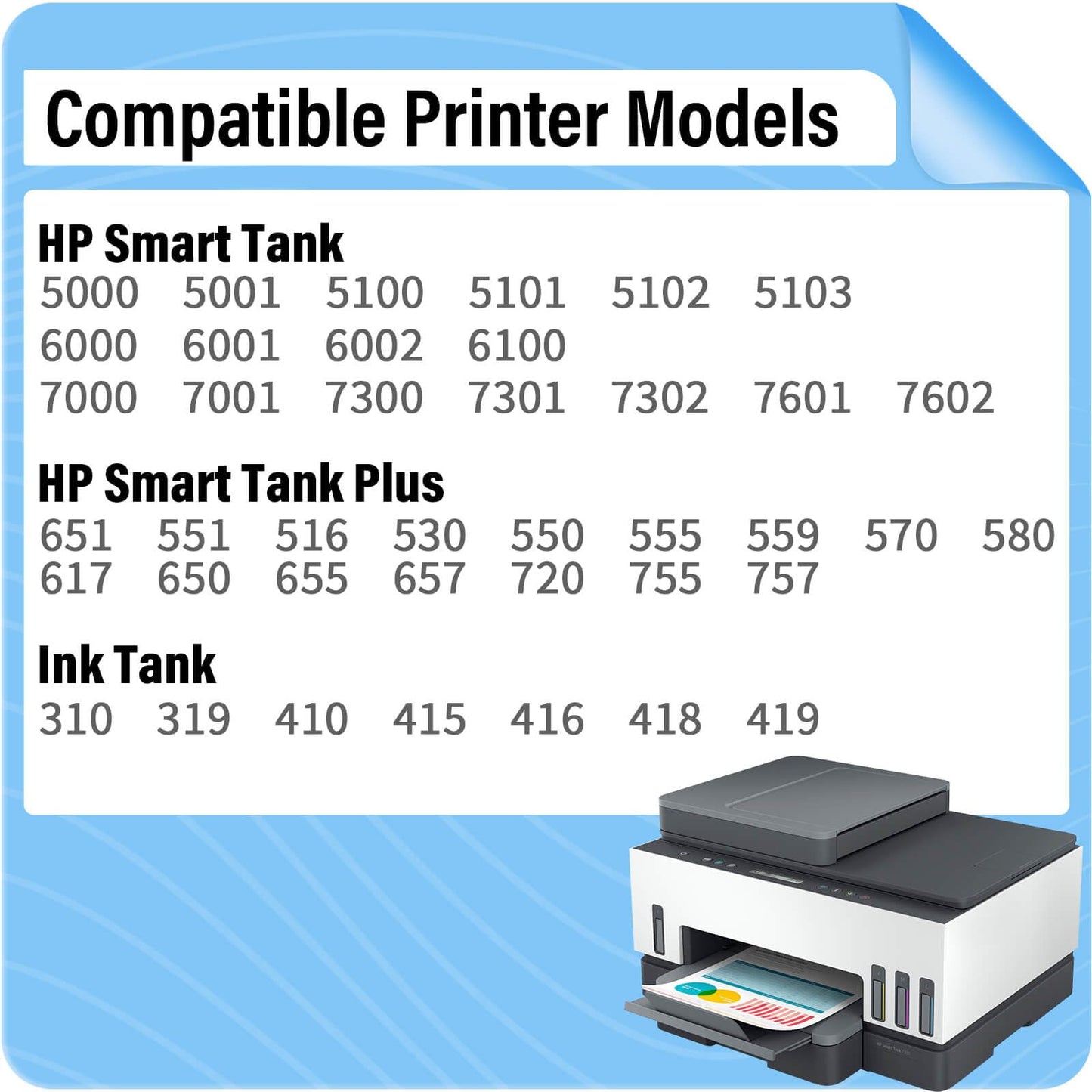 inkgens 31 32XL Ink Bottle Set Refill for HP Smart Tank 7600 7602 7300 7301 7001, 5000 5101 5102, 6000 6001 651 551 Printer. Black CMY