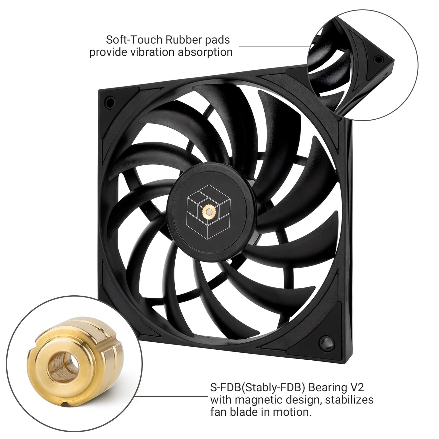 Thermalright TL-H12015B CPU Fan,Computer Case Cooling Quiet 4PIN PWM, 1900RPM High Speed,15mm Slimline Cooler for CPU Cooler and Chassis,120mm PC