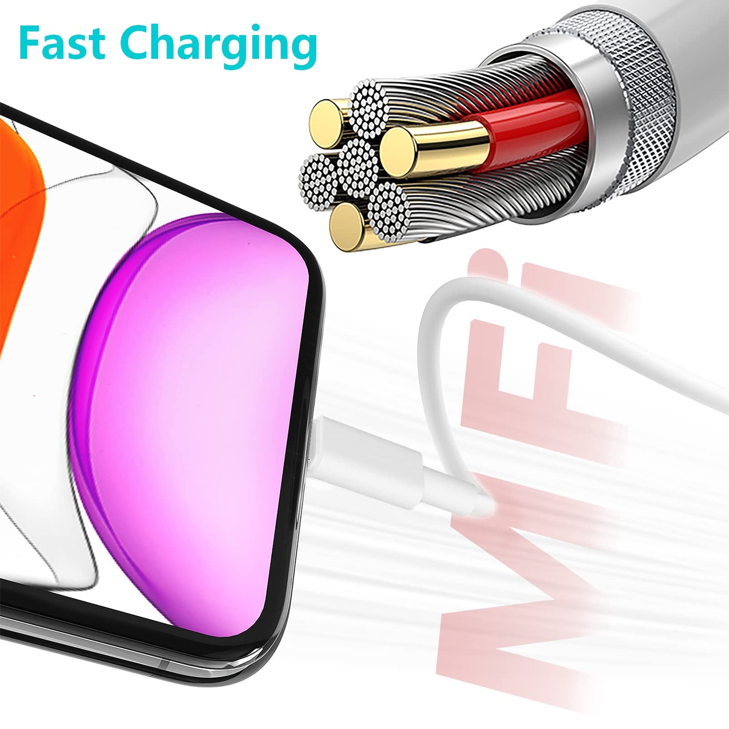 iPhone Charger, [Apple MFi Certified] 2PACK 6FT USB to Lightning Cable Power Fast Charging Cord Compatible with iPhone 14/13/12/11 Pro Max/XS…