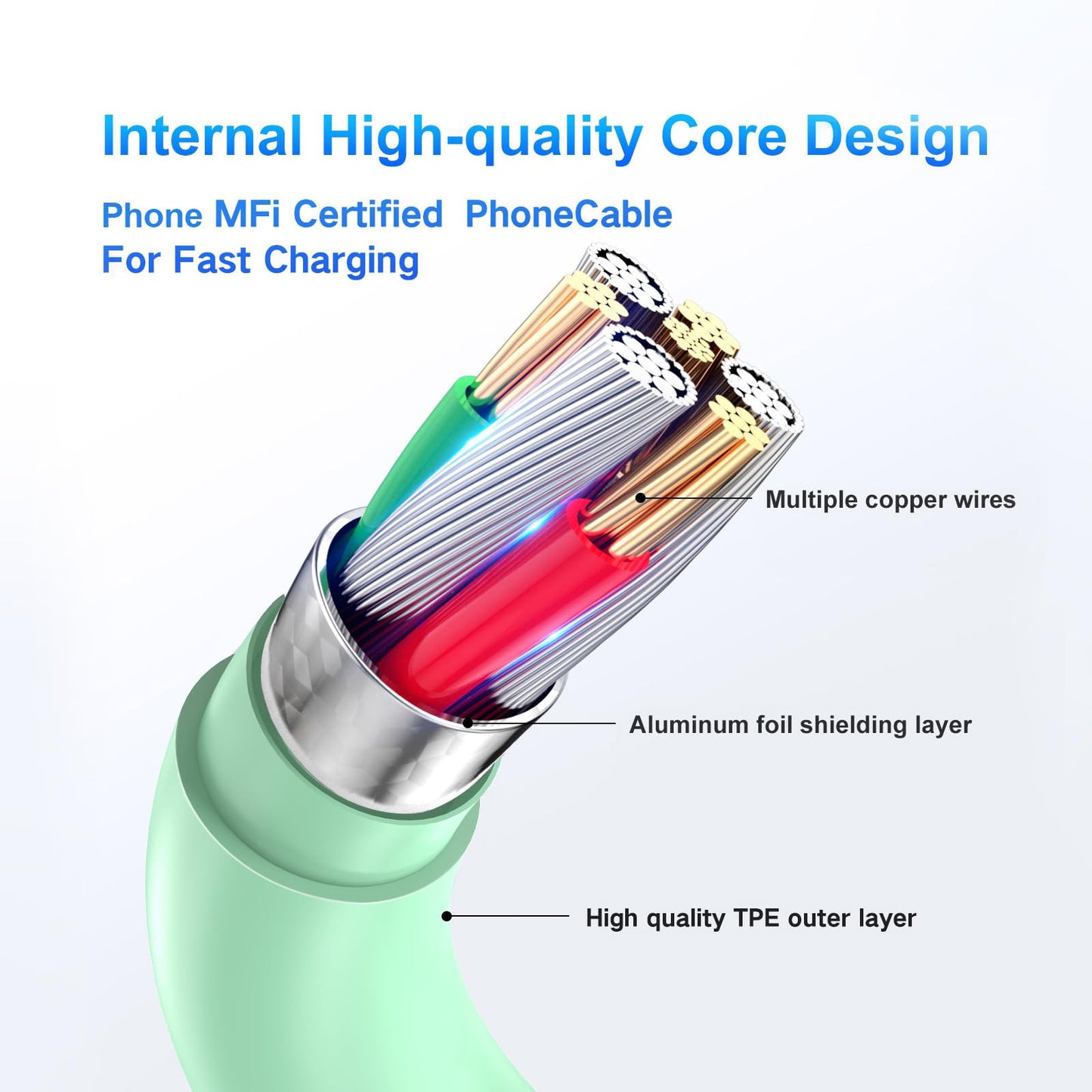 Dayaoncy USB A Charger Cord Fast Charger