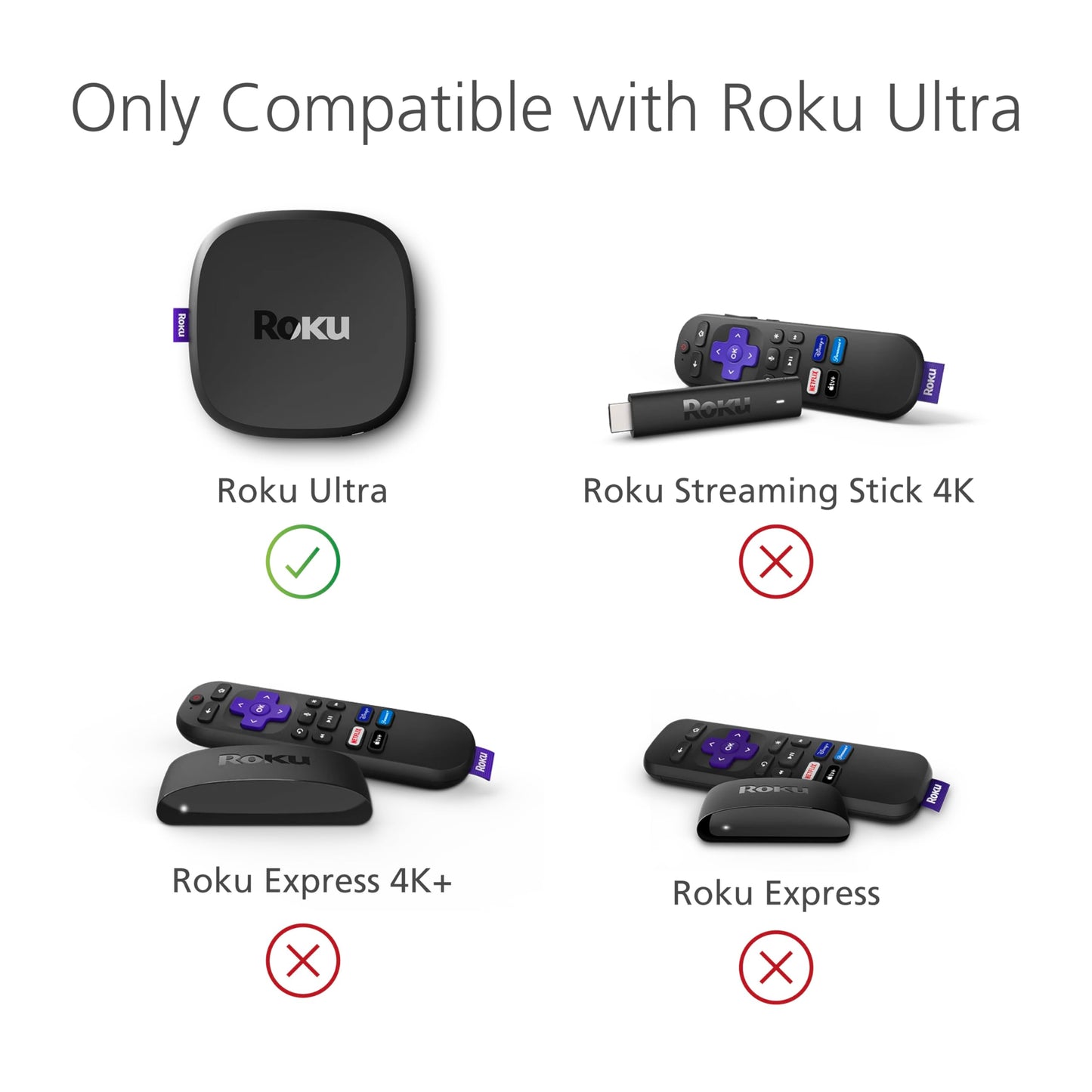 Mission USB Power Cable for Roku Ultra (Power Roku Directly from Your TV)