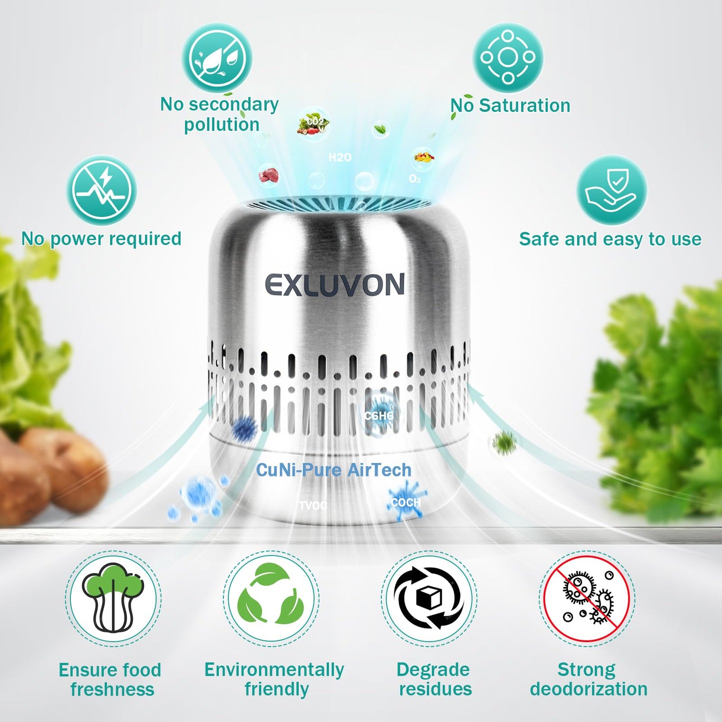 Exluvon Refrigerator Deodorizer, Up to 10 years, Catalytic Odor Remover
