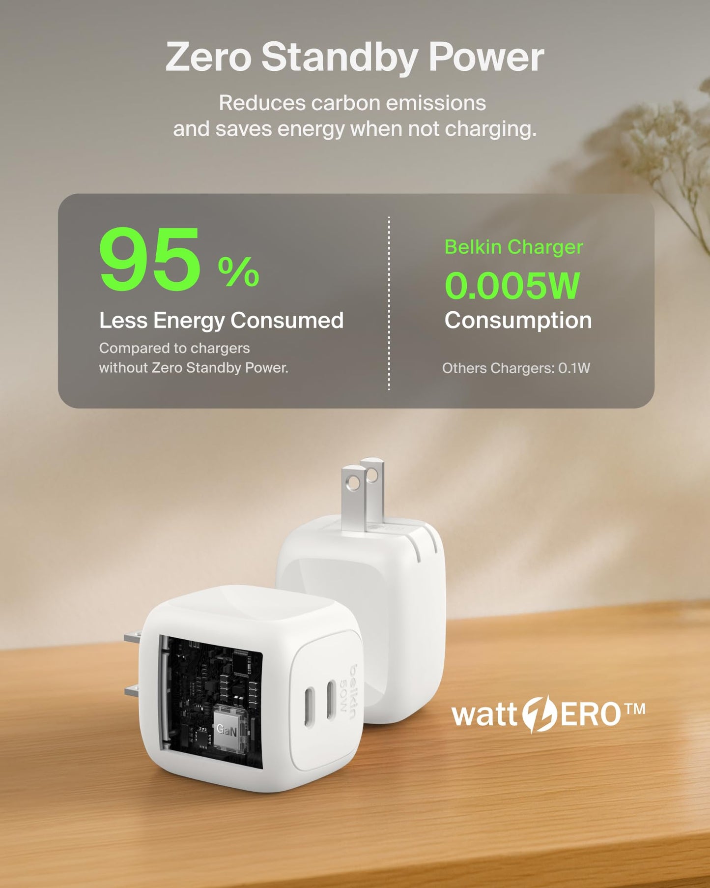 Belkin 2-Port USB C Charger Block 50W, Dual-Port GaN Charger w/ 2X USB C Ports & Included 1M C-C Cable, Fast Charging for MacBook, iPhone, iPad