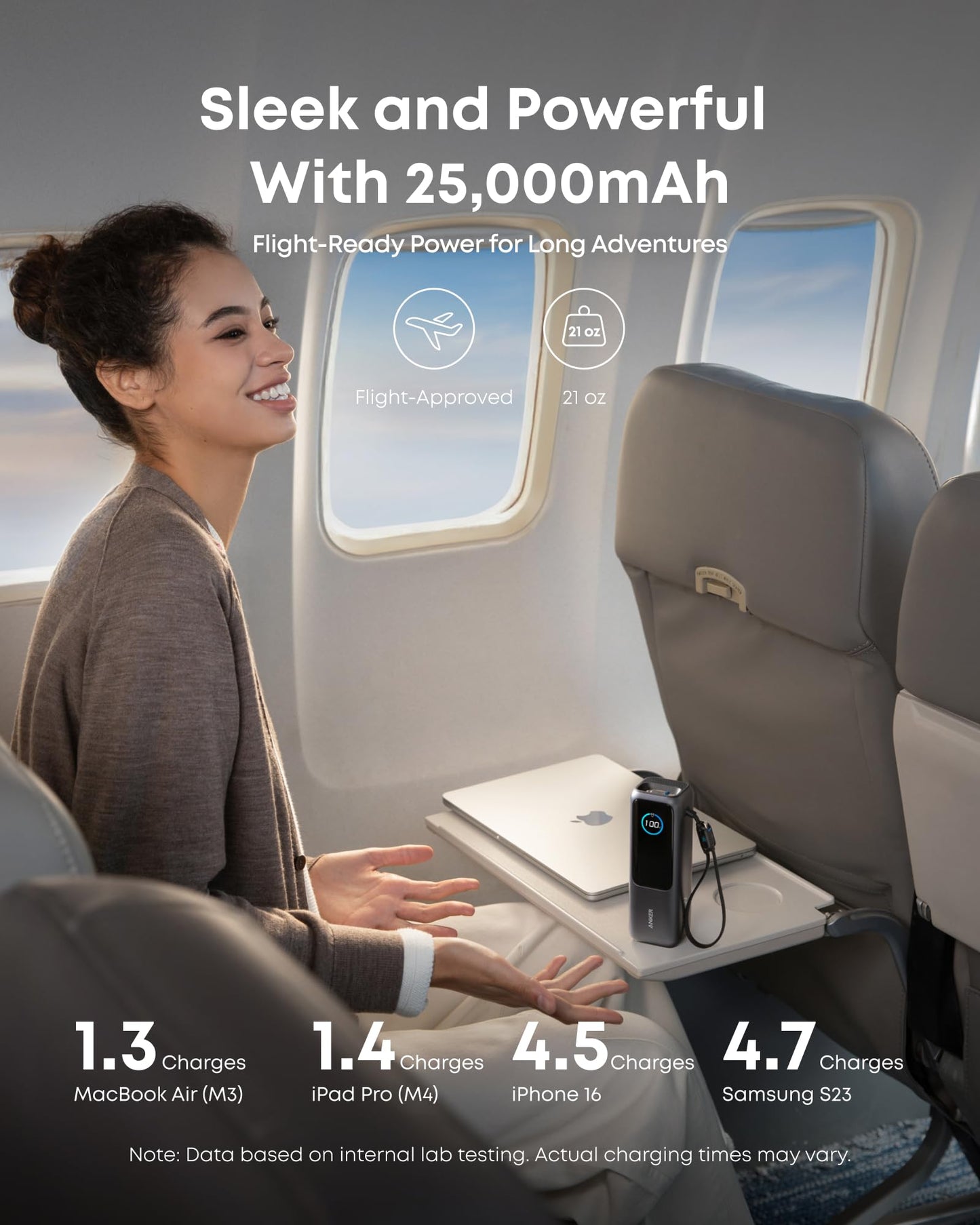 Anker Laptop Power Bank,25,000mAh Portable Charger with 165W Total Output,3 USB-C Ports (100W Max Each),Built-in Retractable Cables,Flight-Ready,for