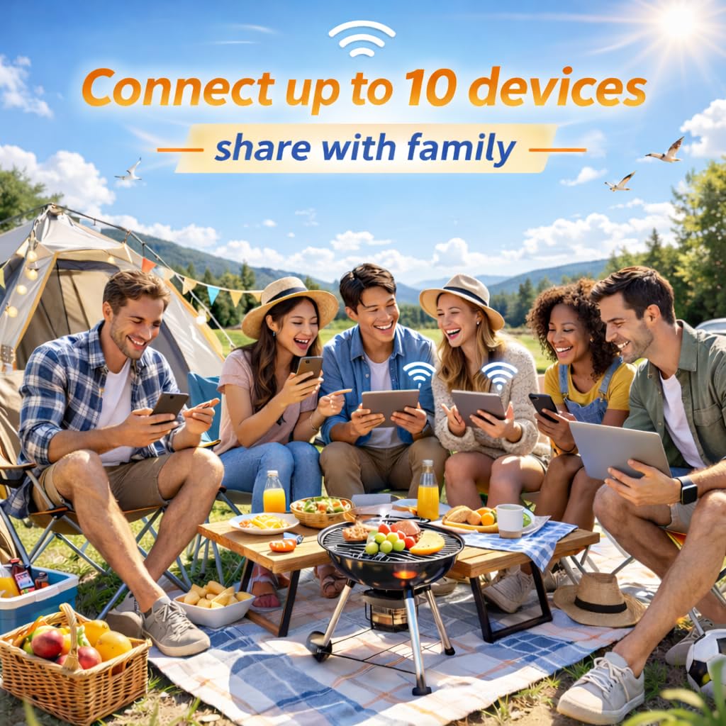 FIRSTNUM M6 Mobile Hotspot, Portable WiFi Hotspot for Travel in 160+ Countries, No SIM Card Required Hotspot No Contract, Connect Up to 10 Devices